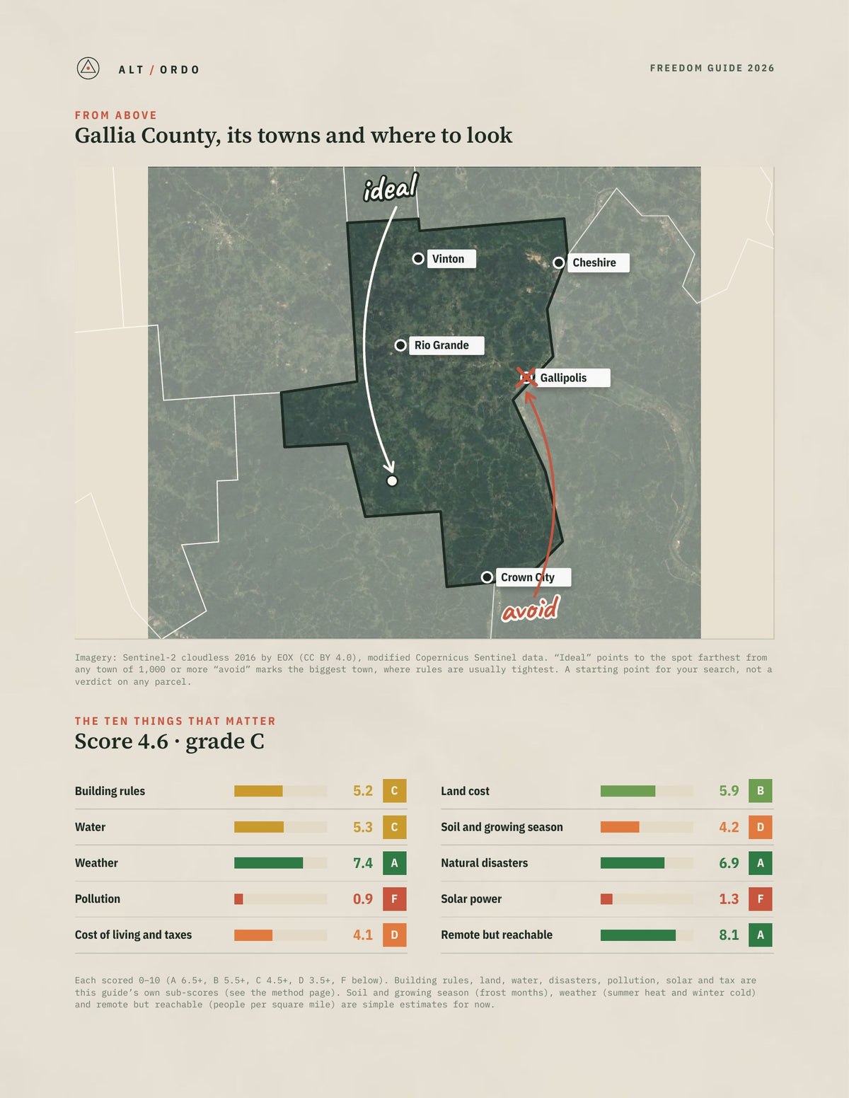 Gallia County, Ohio Off-Grid Guide 2026 from above