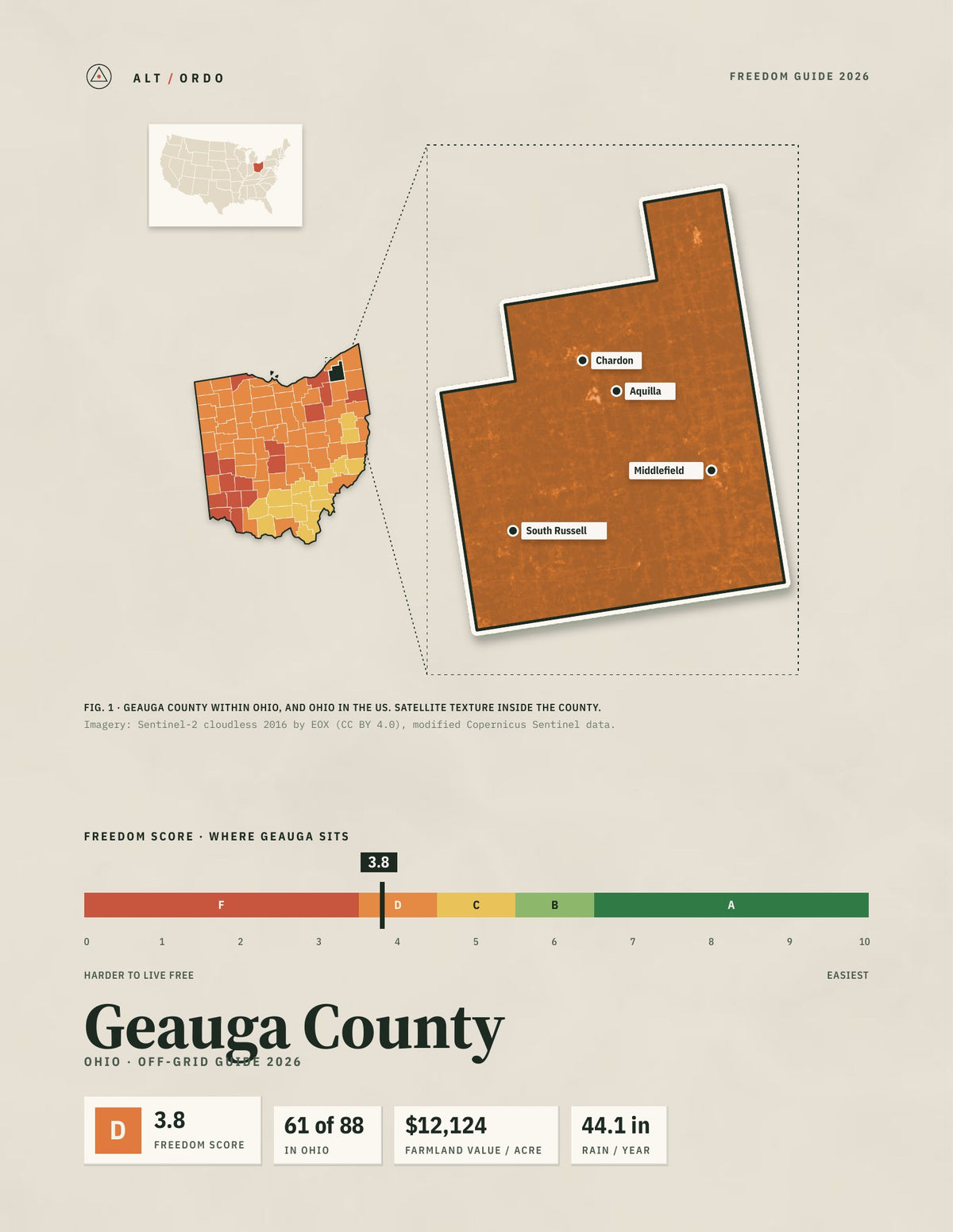 Geauga County, Ohio Off-Grid Guide 2026