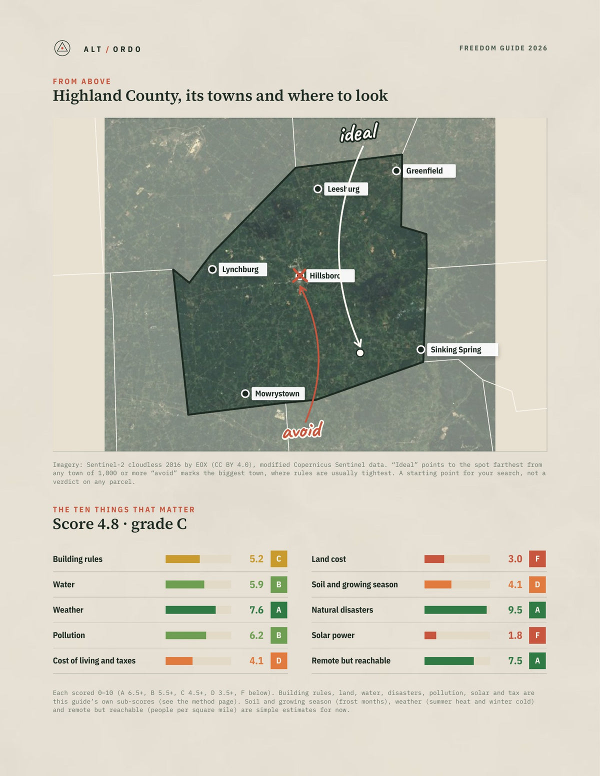 Highland County, Ohio Off-Grid Guide 2026 from above