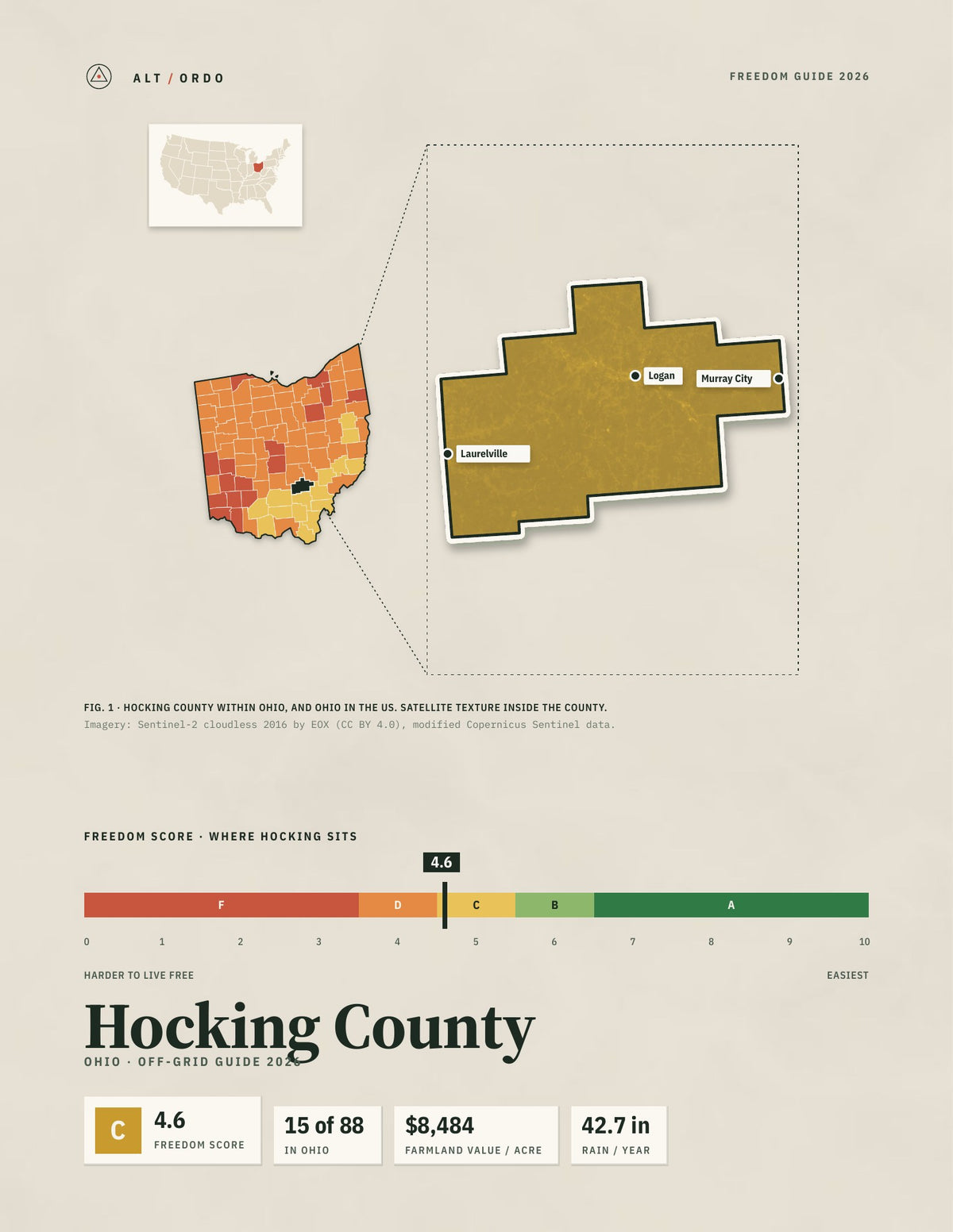 Hocking County, Ohio Off-Grid Guide 2026