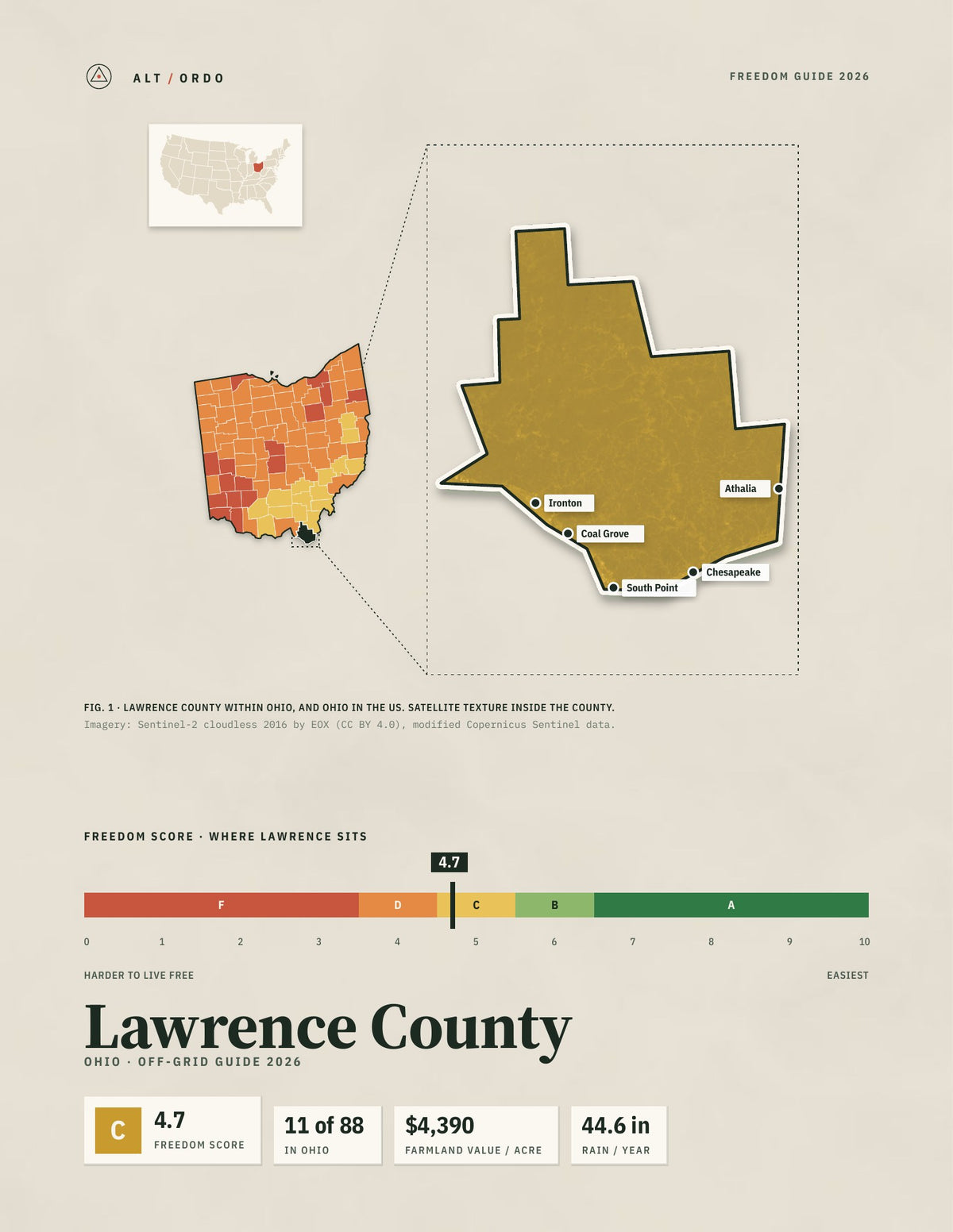 Lawrence County, Ohio Off-Grid Guide 2026