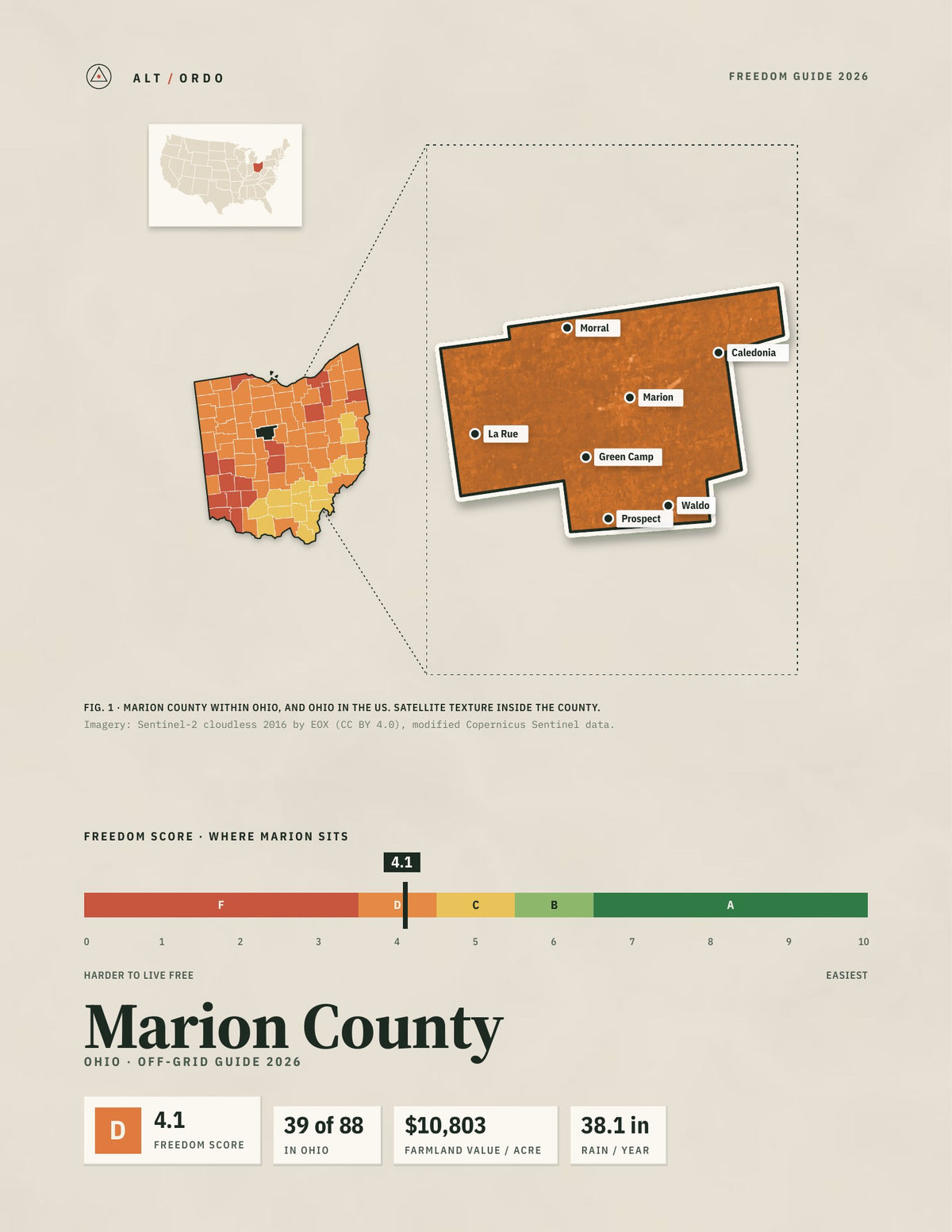 Marion County, Ohio Off-Grid Guide 2026