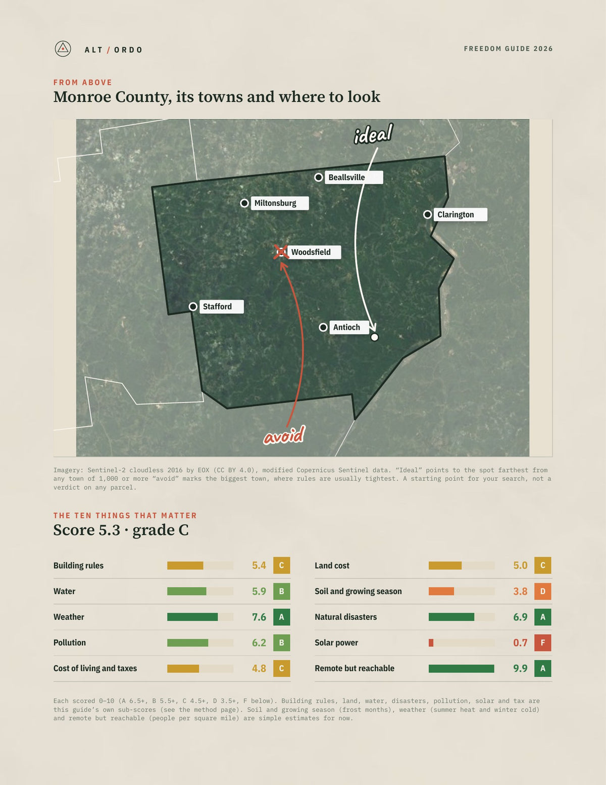 Monroe County, Ohio Off-Grid Guide 2026 from above