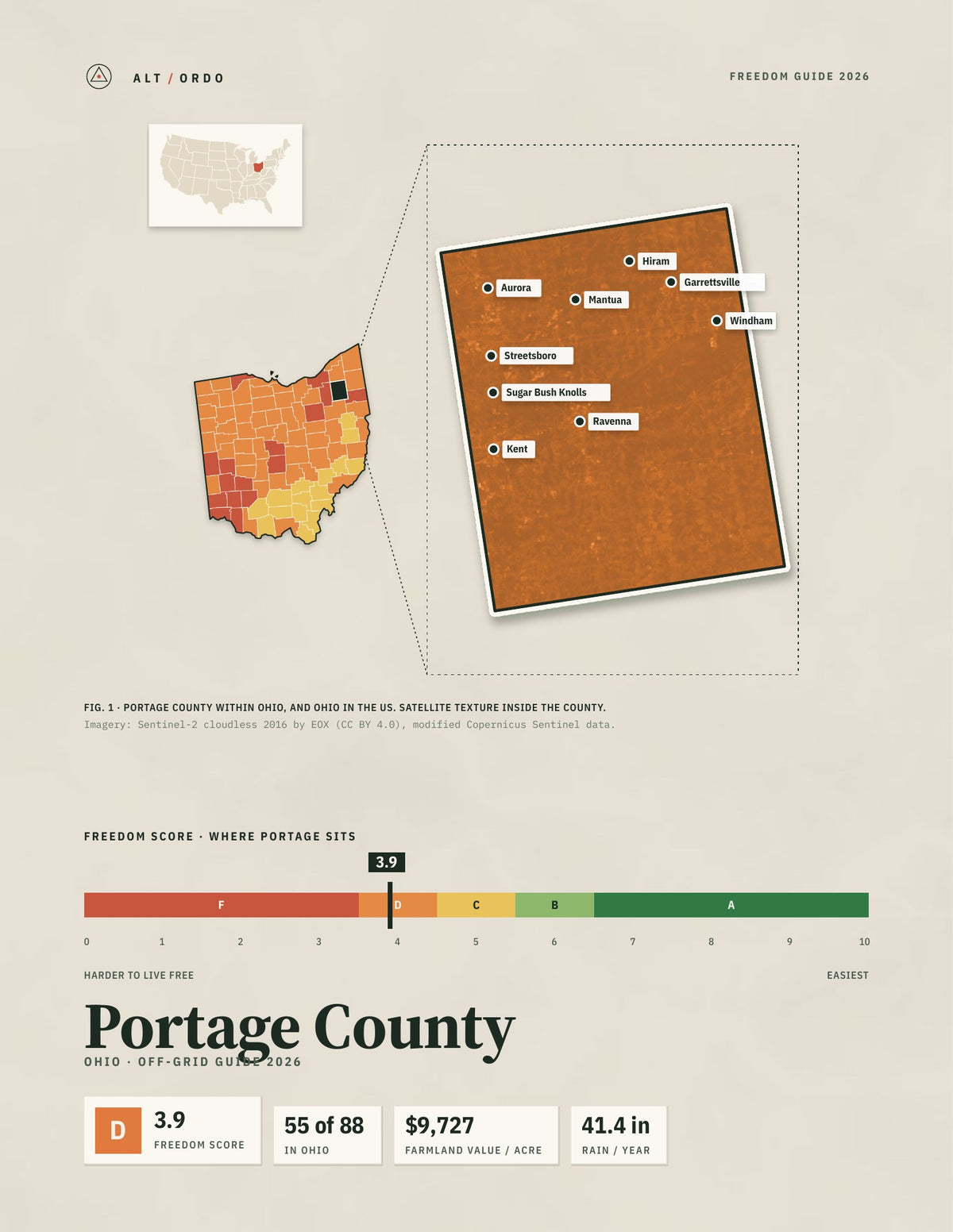 Portage County, Ohio Off-Grid Guide 2026