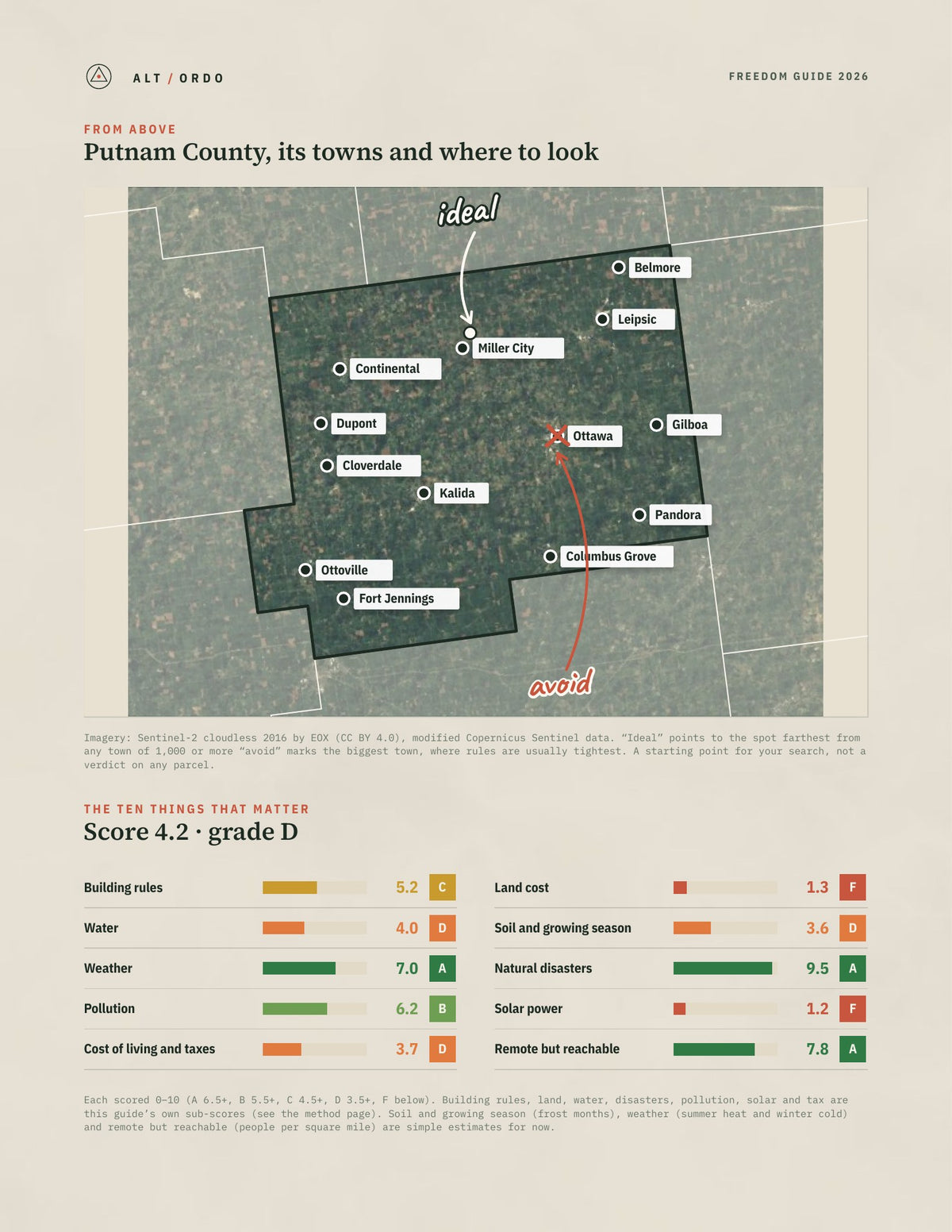 Putnam County, Ohio Off-Grid Guide 2026 from above