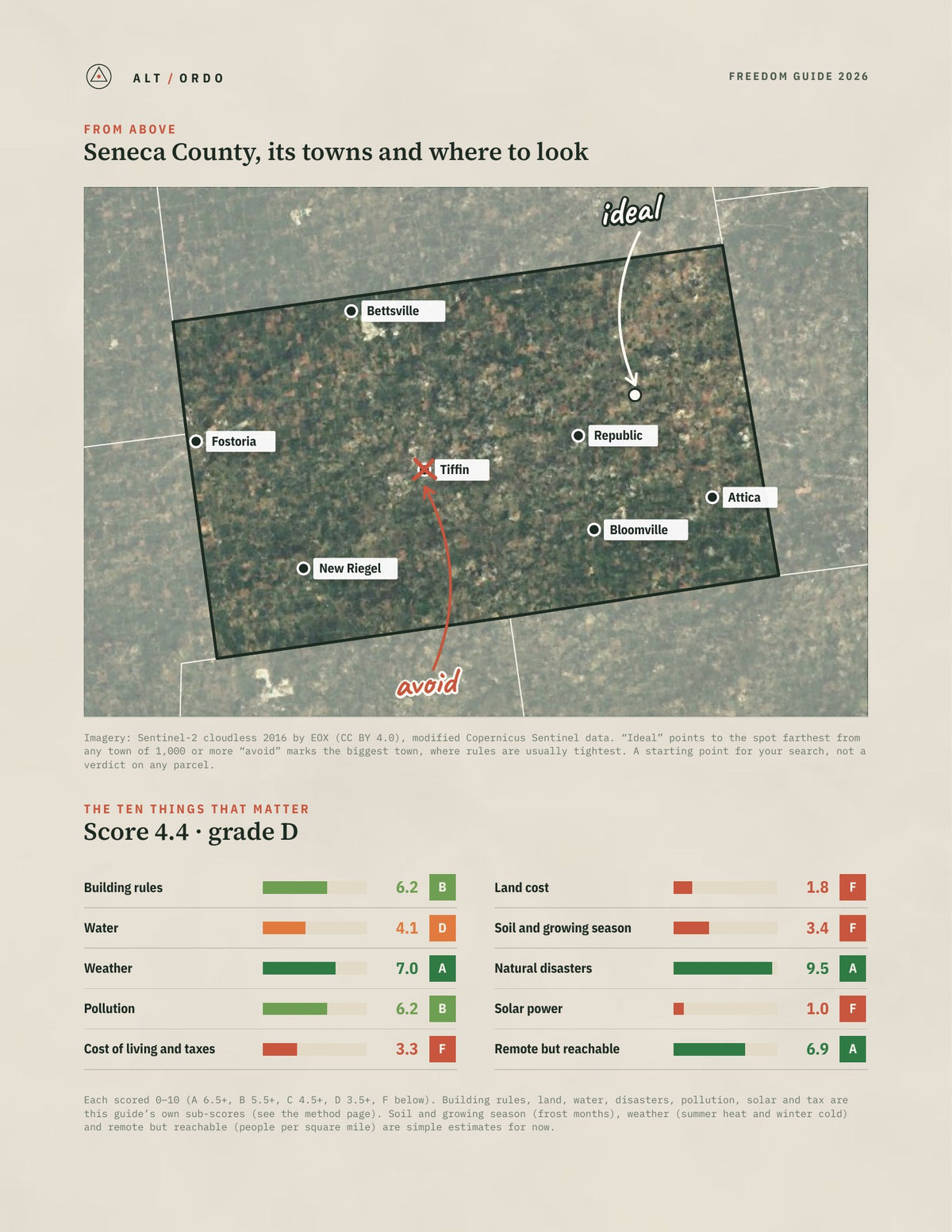 Seneca County, Ohio Off-Grid Guide 2026 from above
