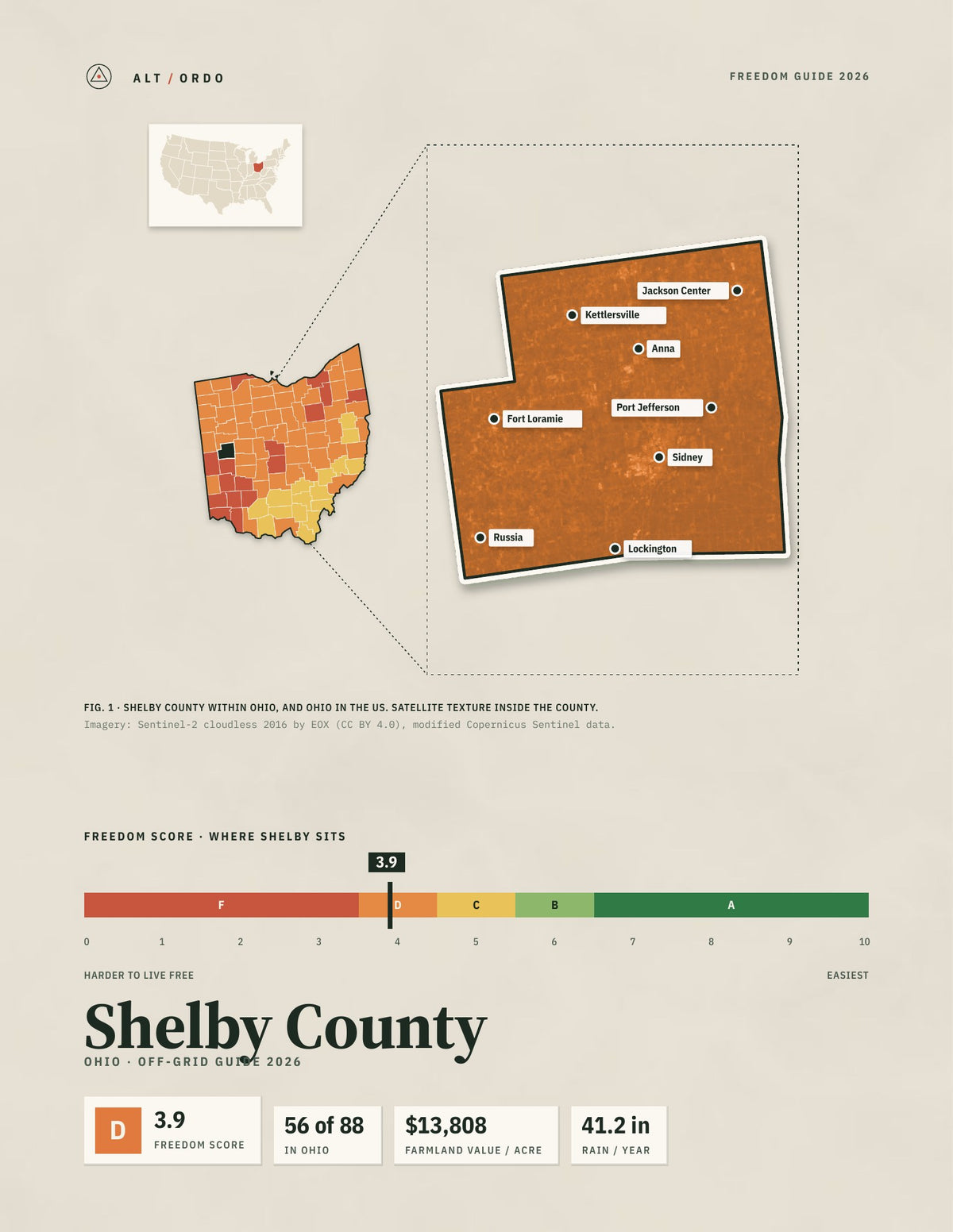 Shelby County, Ohio Off-Grid Guide 2026