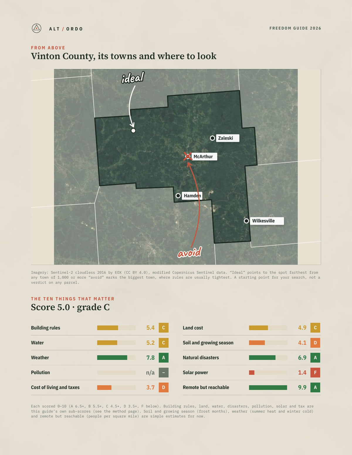 Vinton County, Ohio Off-Grid Guide 2026 from above