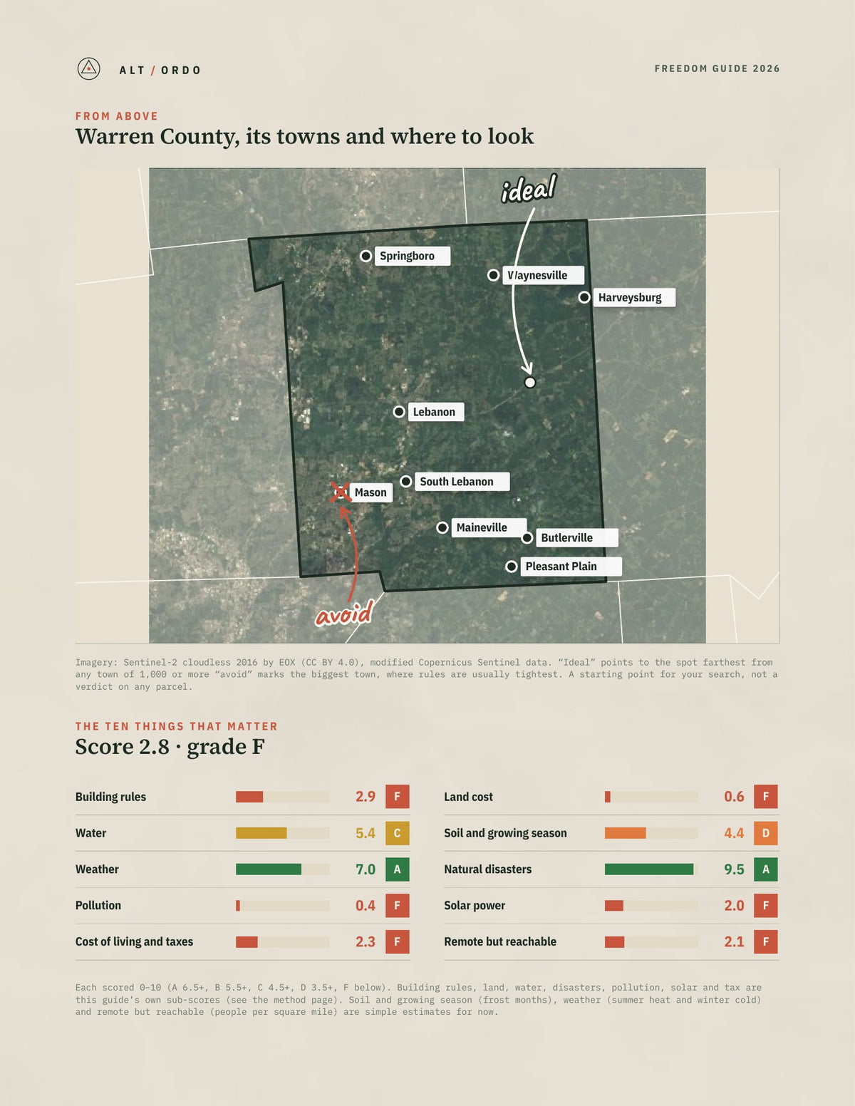 Warren County, Ohio Off-Grid Guide 2026 from above