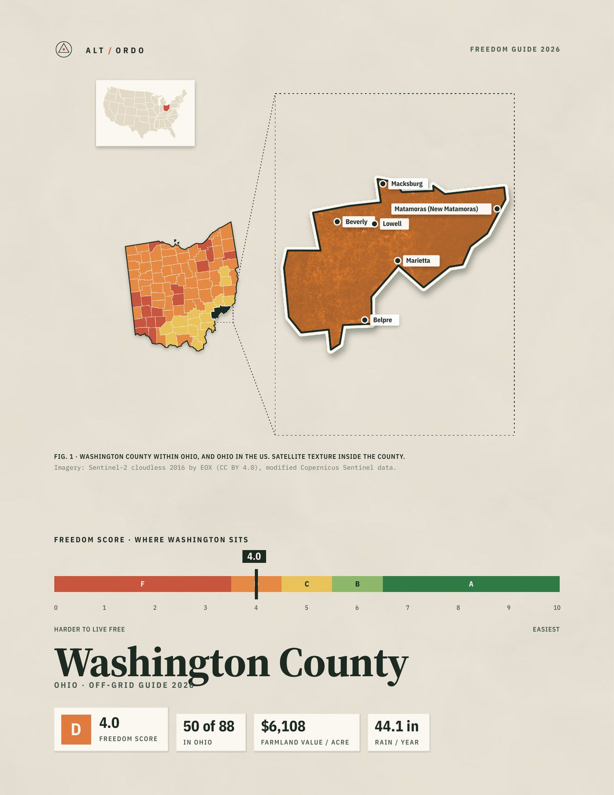 Washington County, Ohio Off-Grid Guide 2026