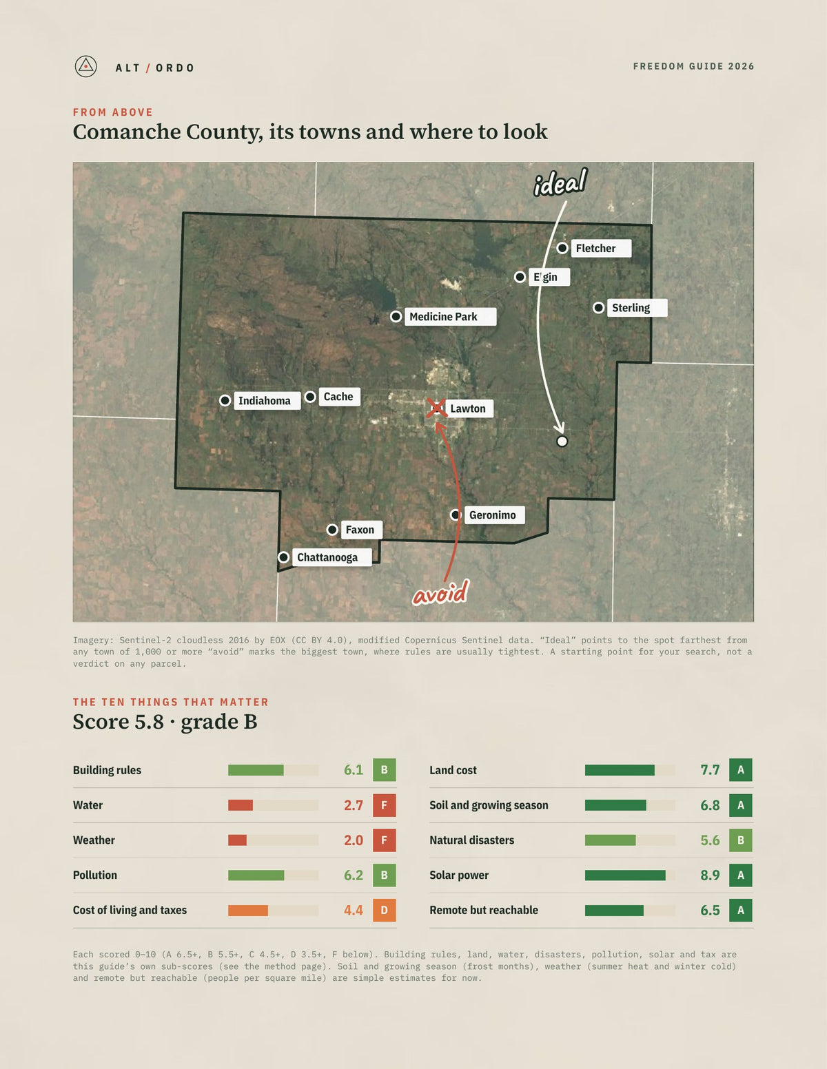 Comanche County, Oklahoma Off-Grid Guide 2026 from above