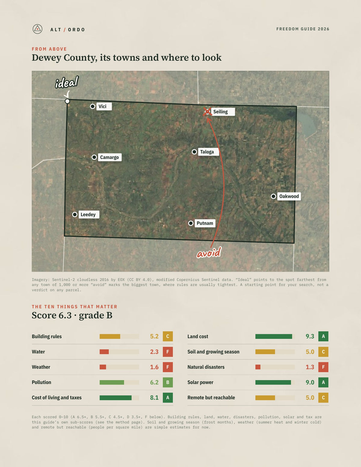 Dewey County, Oklahoma Off-Grid Guide 2026 from above