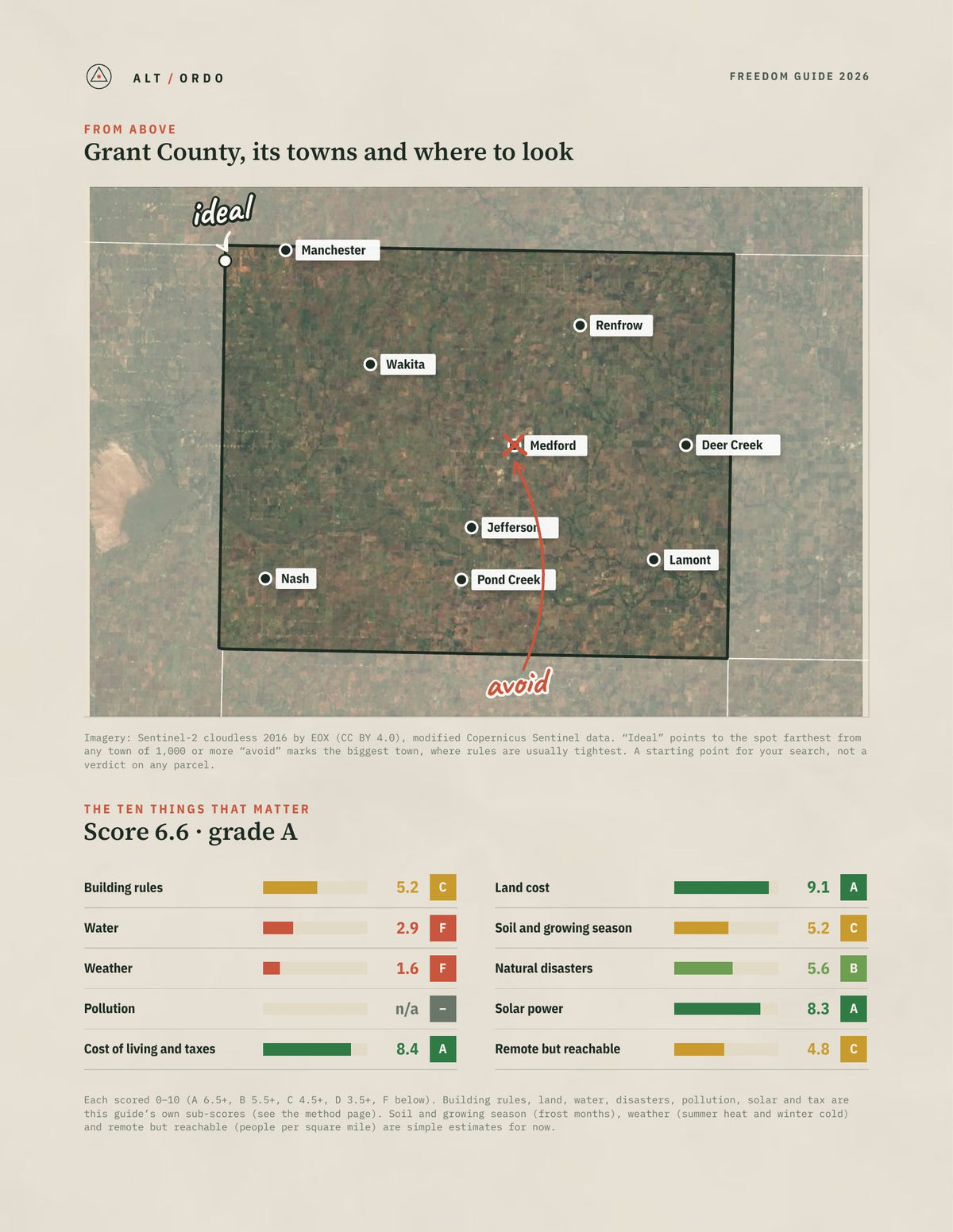 Grant County, Oklahoma Off-Grid Guide 2026 from above