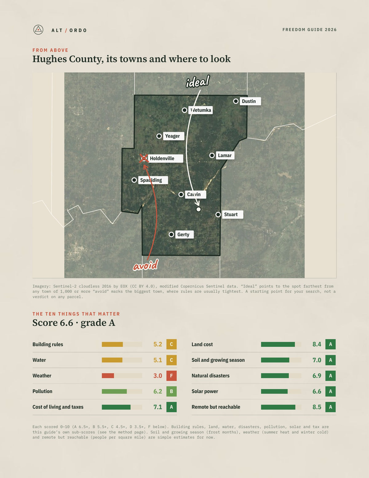 Hughes County, Oklahoma Off-Grid Guide 2026 from above