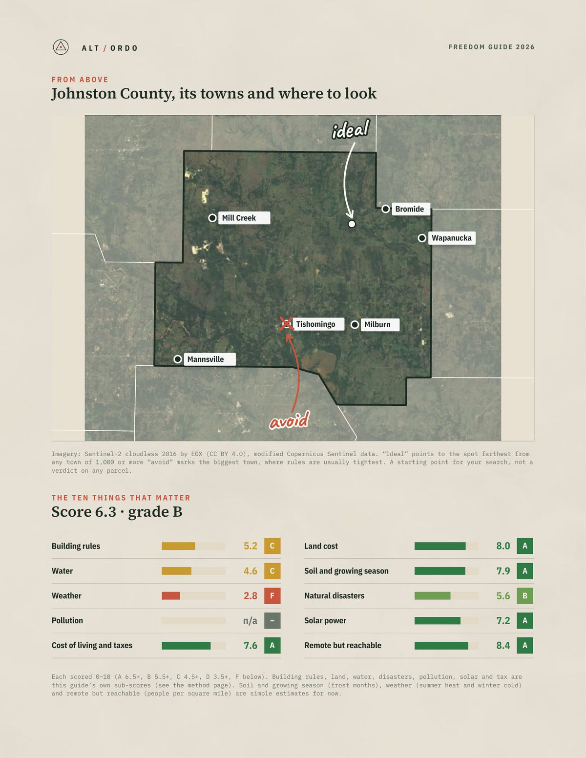 Johnston County, Oklahoma Off-Grid Guide 2026 from above