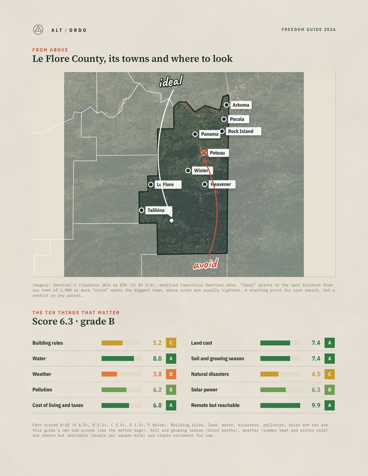 Le Flore County, Oklahoma Off-Grid Guide 2026 from above