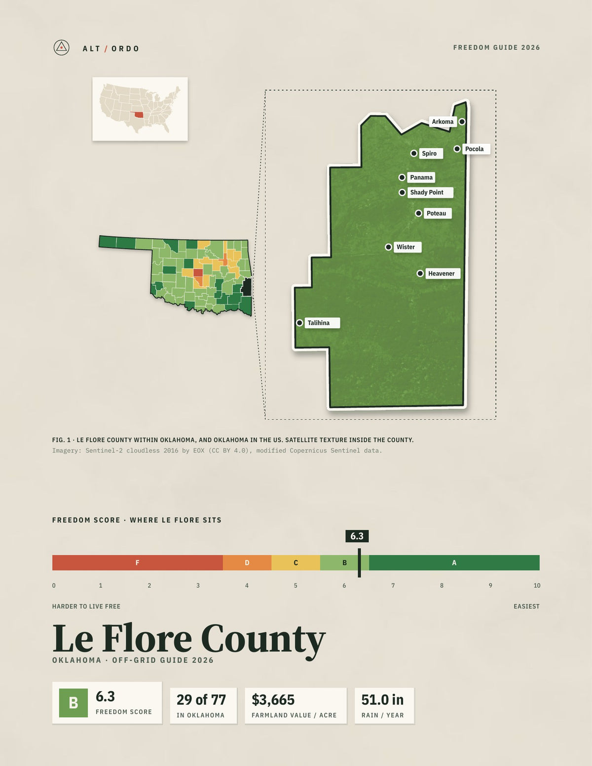 Le Flore County, Oklahoma Off-Grid Guide 2026