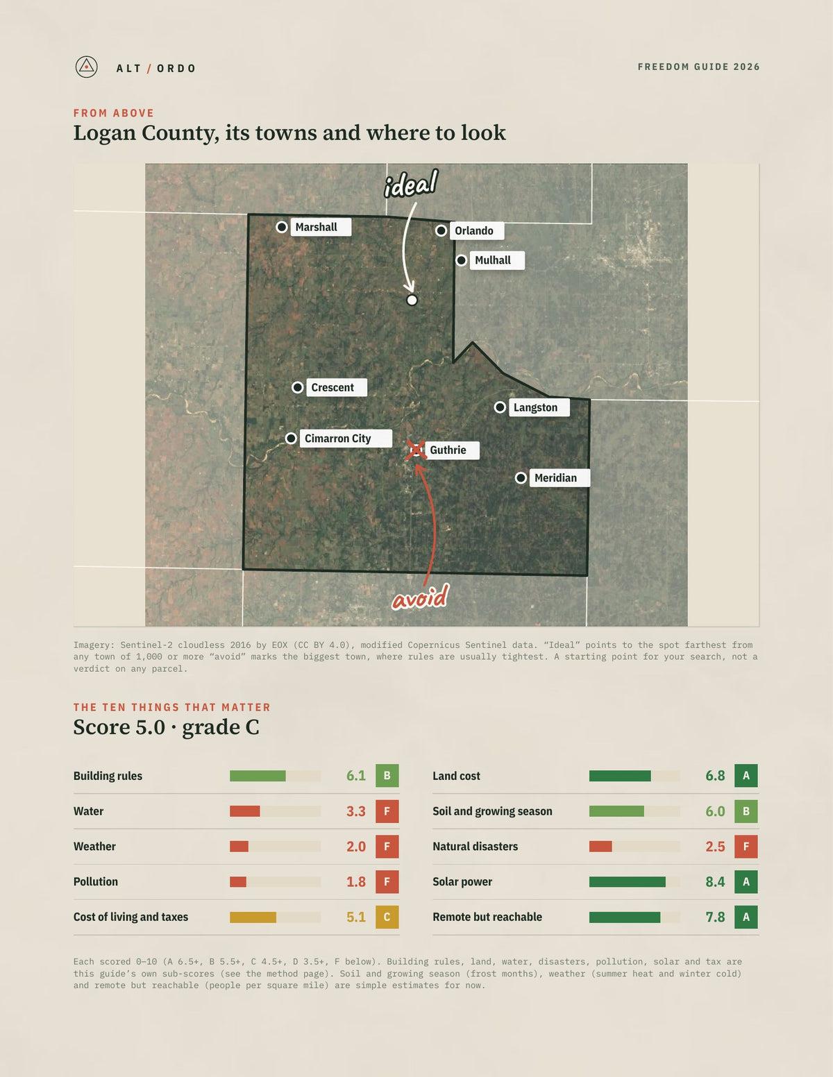 Logan County, Oklahoma Off-Grid Guide 2026 from above