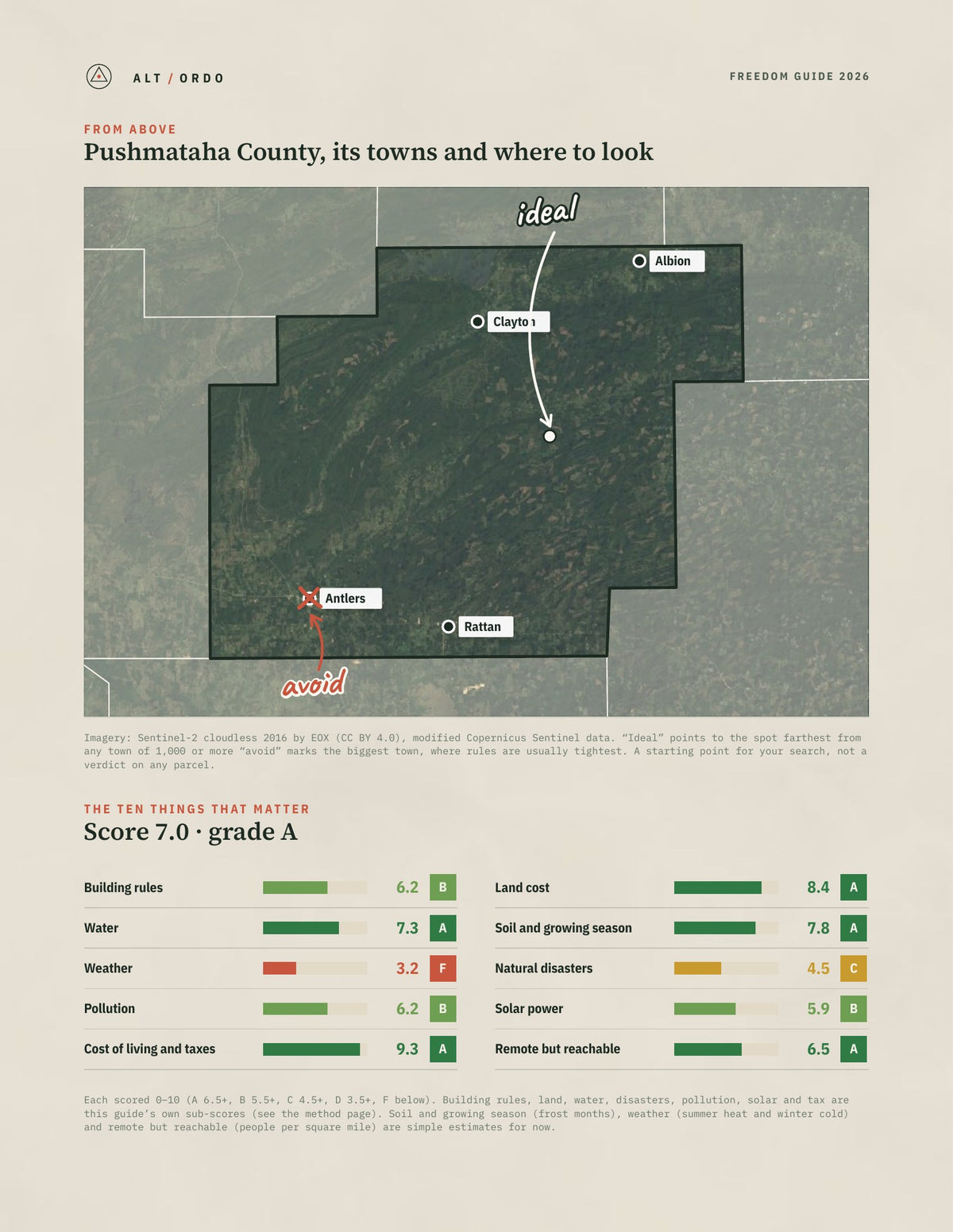 Pushmataha County, Oklahoma Off-Grid Guide 2026 from above