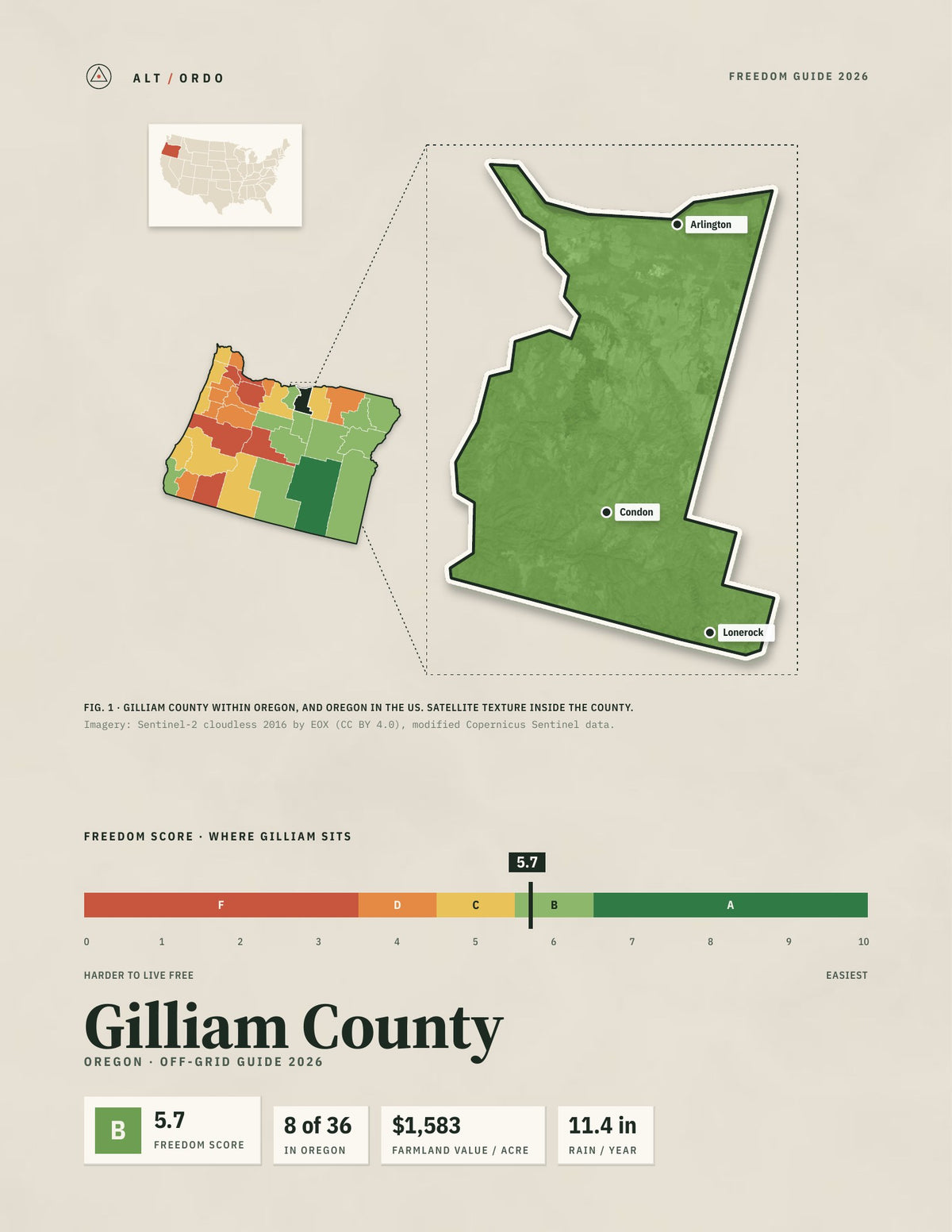 Gilliam County, Oregon Off-Grid Guide 2026