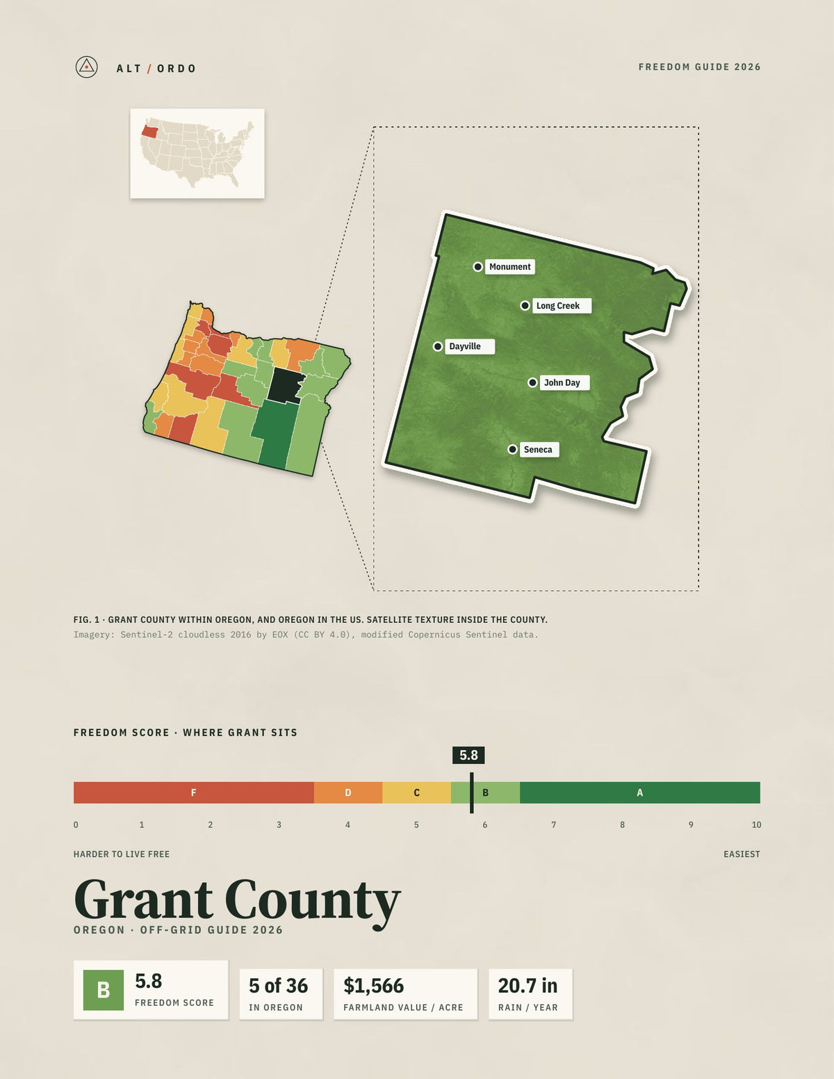 Grant County, Oregon Off-Grid Guide 2026