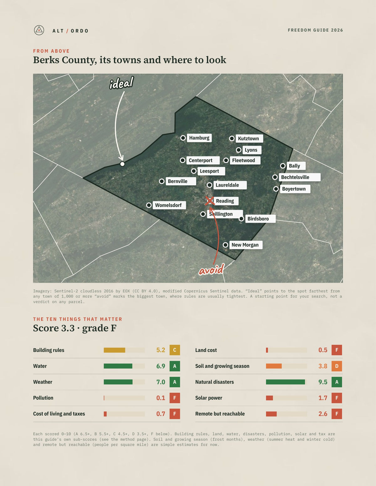 Berks County, Pennsylvania Off-Grid Guide 2026 from above