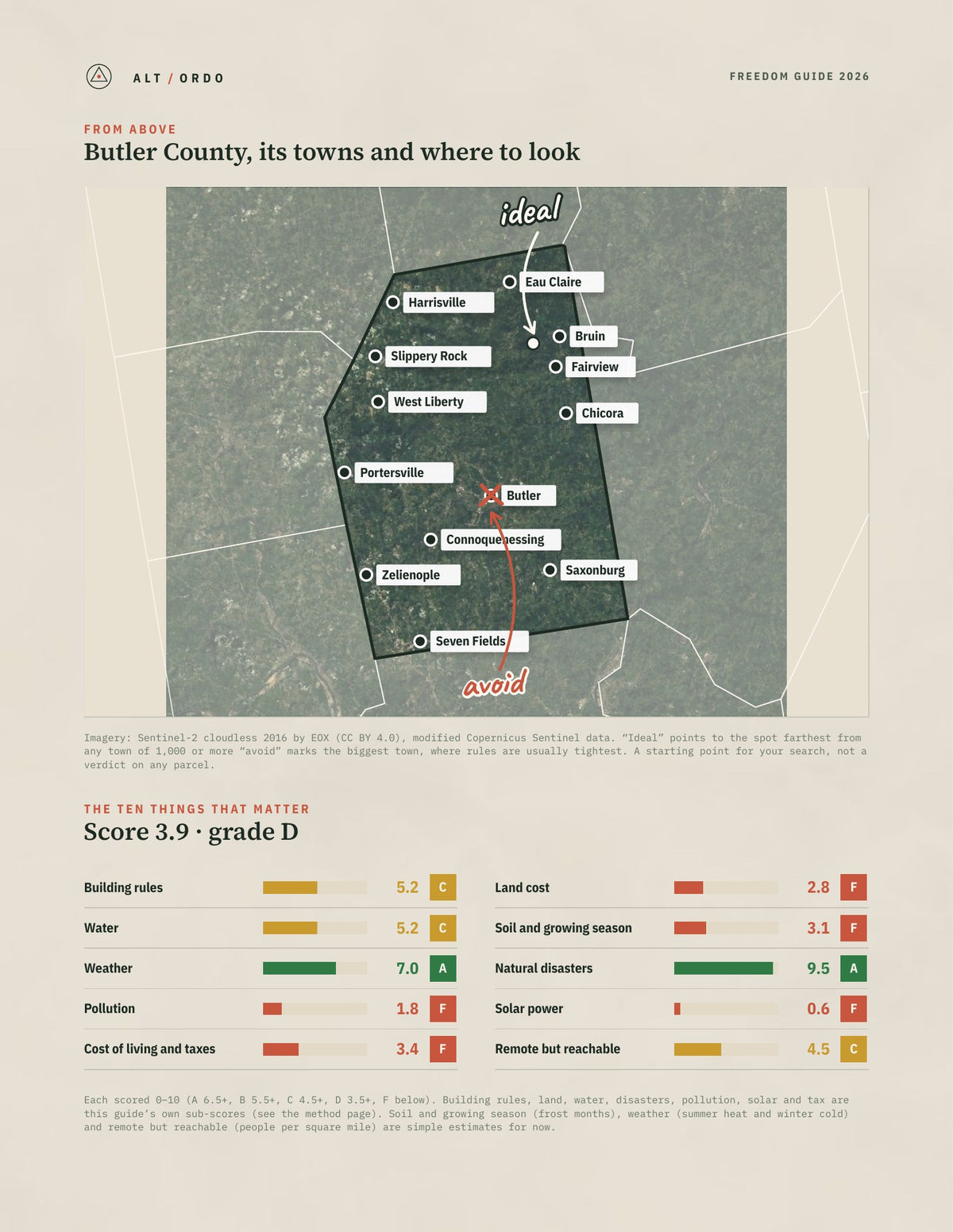 Butler County, Pennsylvania Off-Grid Guide 2026 from above