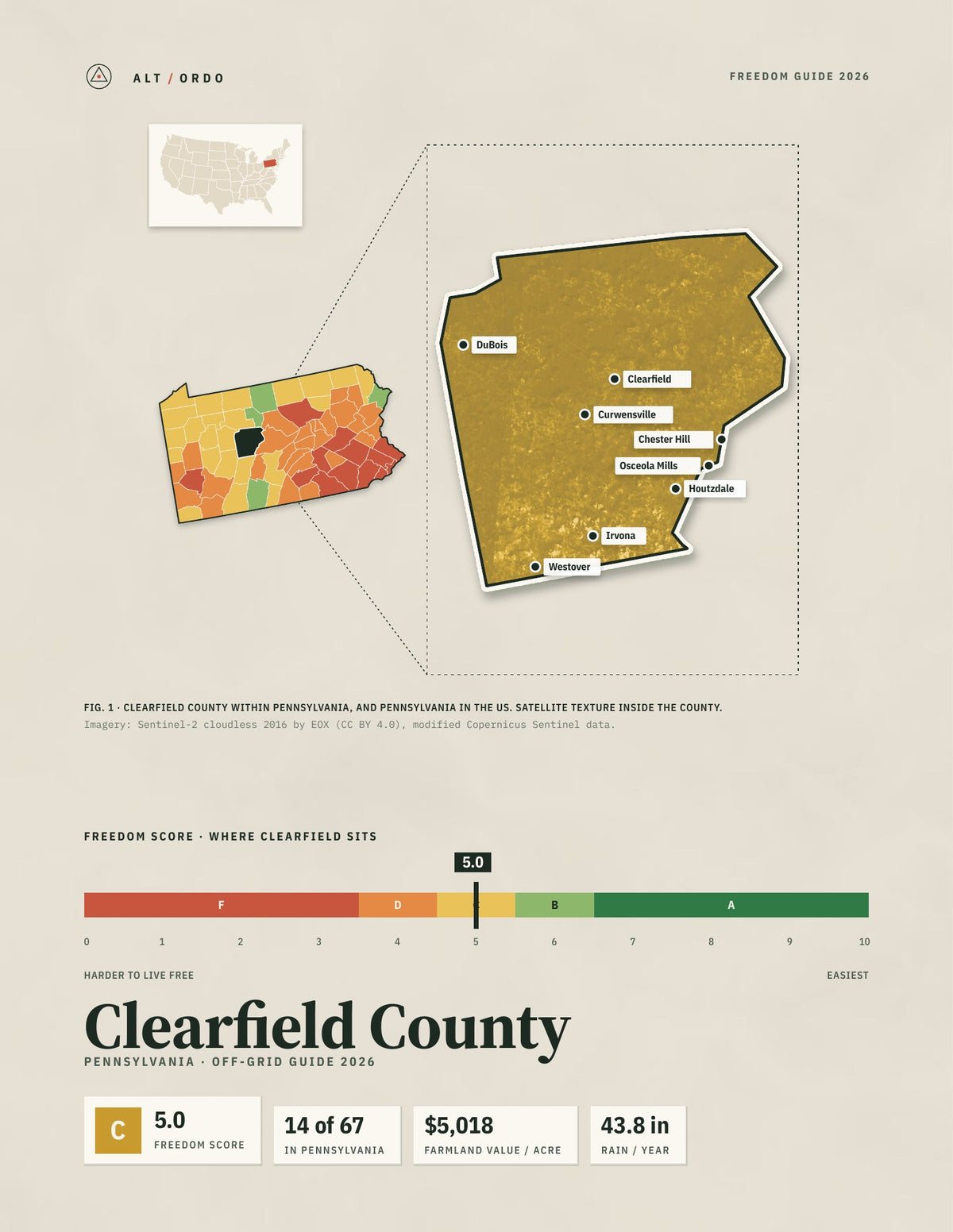 Clearfield County, Pennsylvania Off-Grid Guide 2026