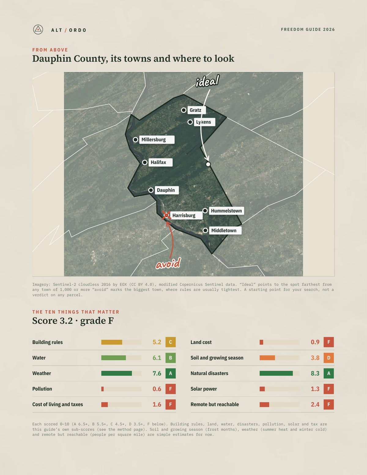 Dauphin County, Pennsylvania Off-Grid Guide 2026 from above