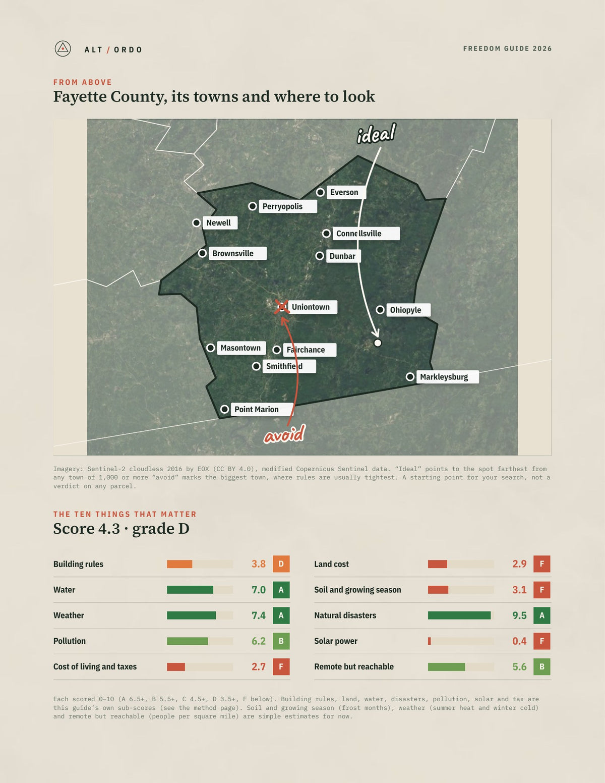 Fayette County, Pennsylvania Off-Grid Guide 2026 from above