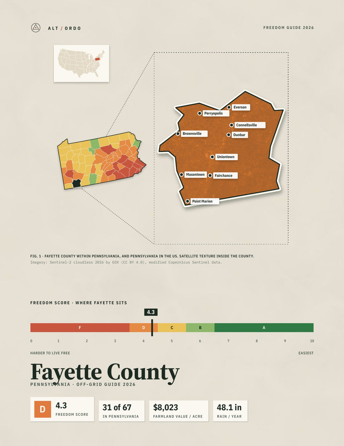 Fayette County, Pennsylvania Off-Grid Guide 2026