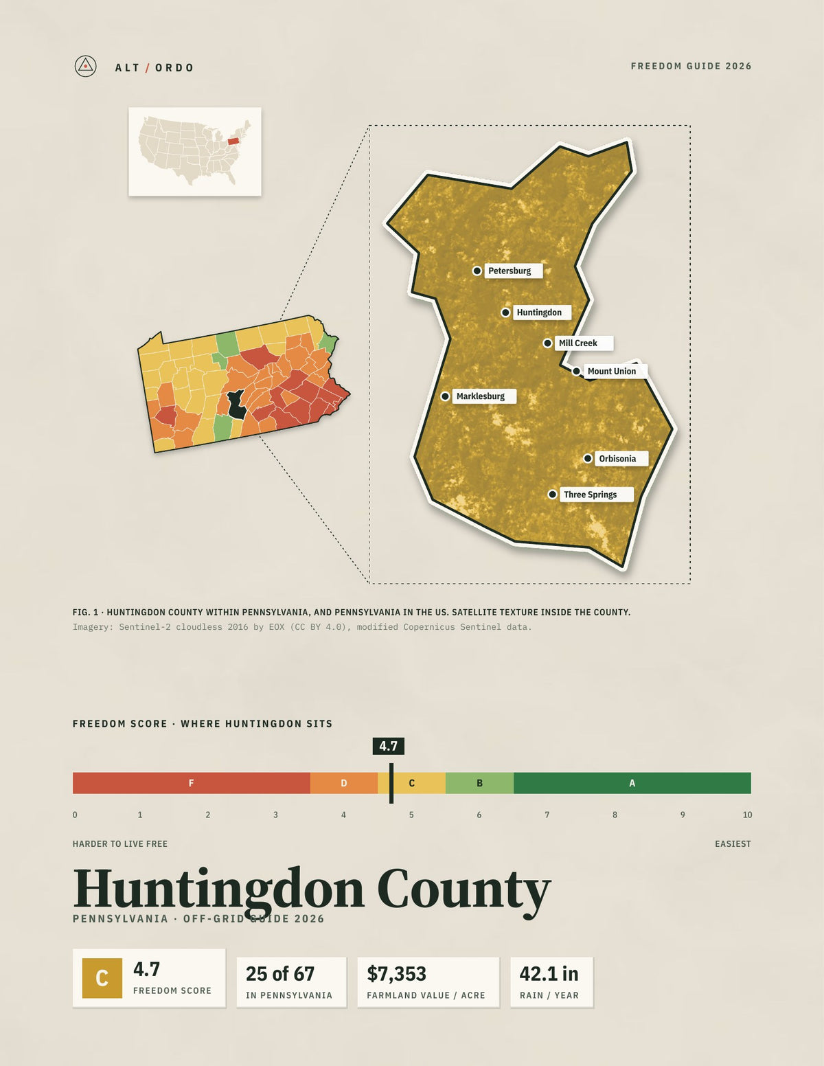 Huntingdon County, Pennsylvania Off-Grid Guide 2026
