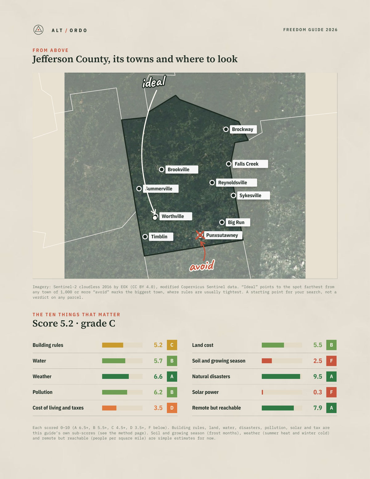 Jefferson County, Pennsylvania Off-Grid Guide 2026 from above