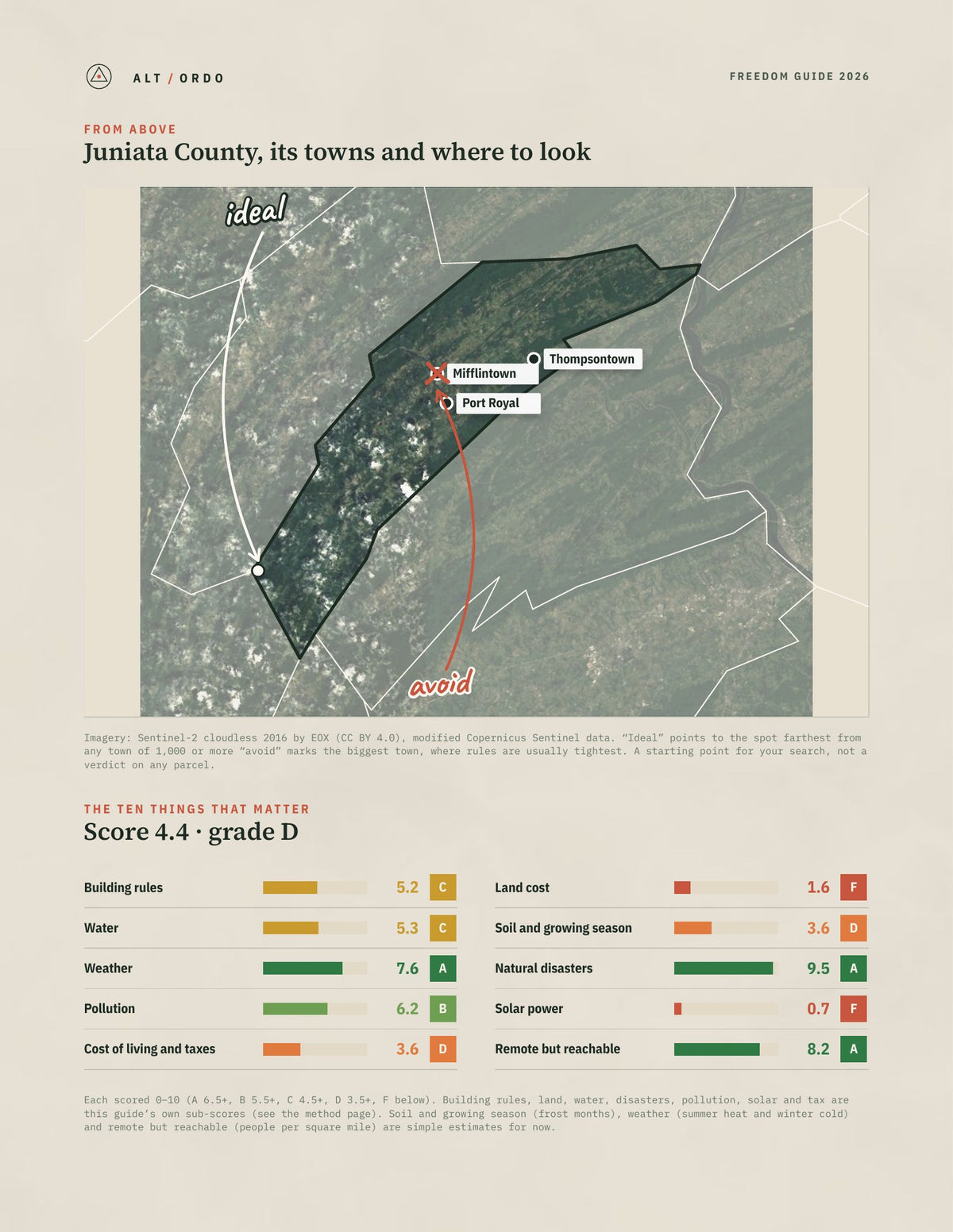 Juniata County, Pennsylvania Off-Grid Guide 2026 from above