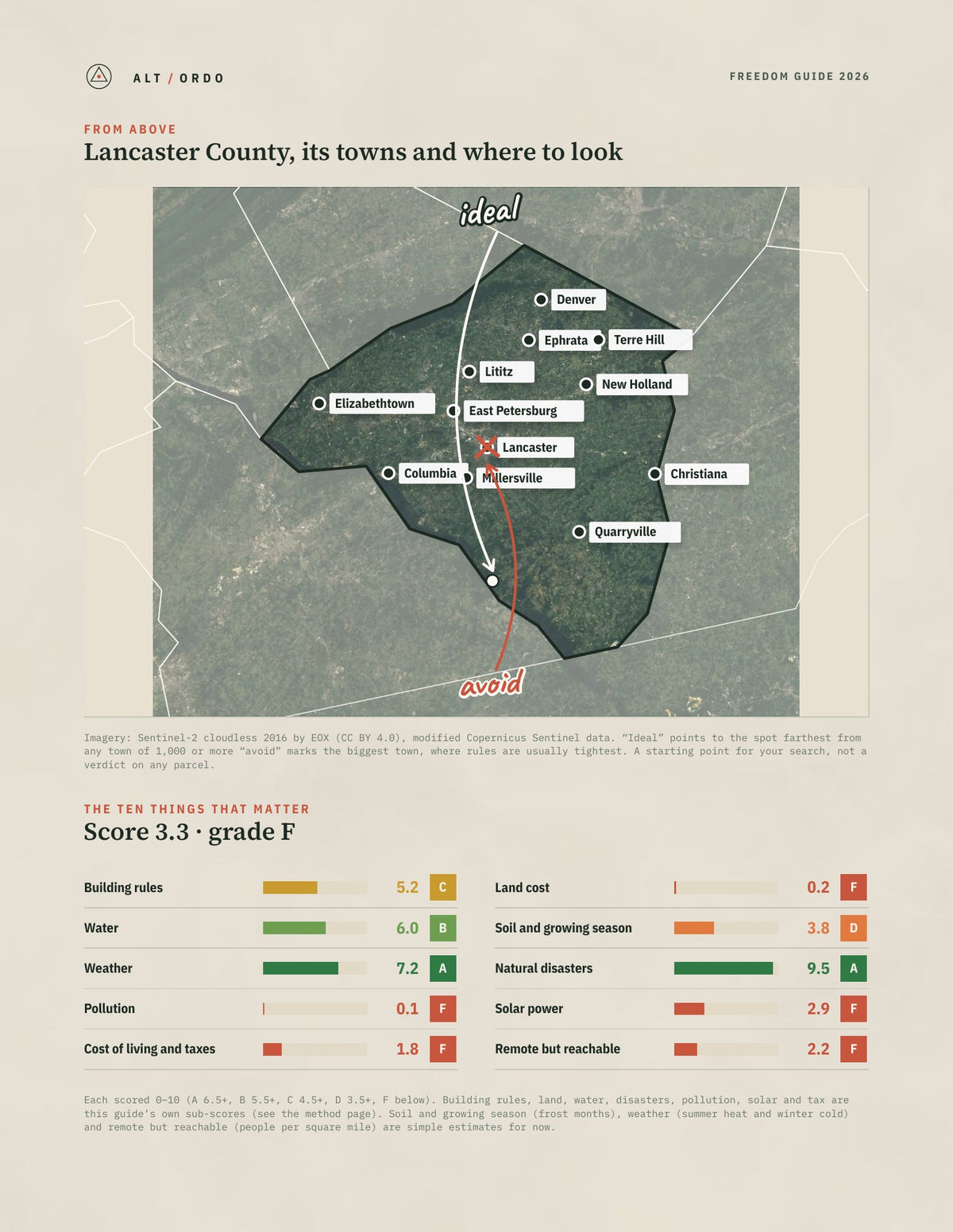 Lancaster County, Pennsylvania Off-Grid Guide 2026 from above