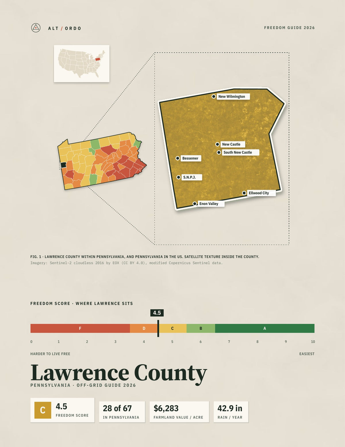 Lawrence County, Pennsylvania Off-Grid Guide 2026