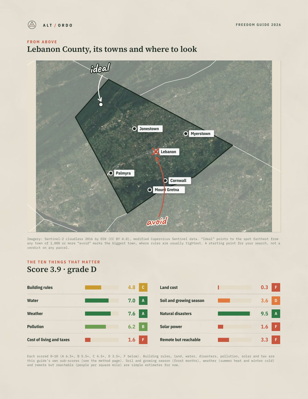 Lebanon County, Pennsylvania Off-Grid Guide 2026 from above