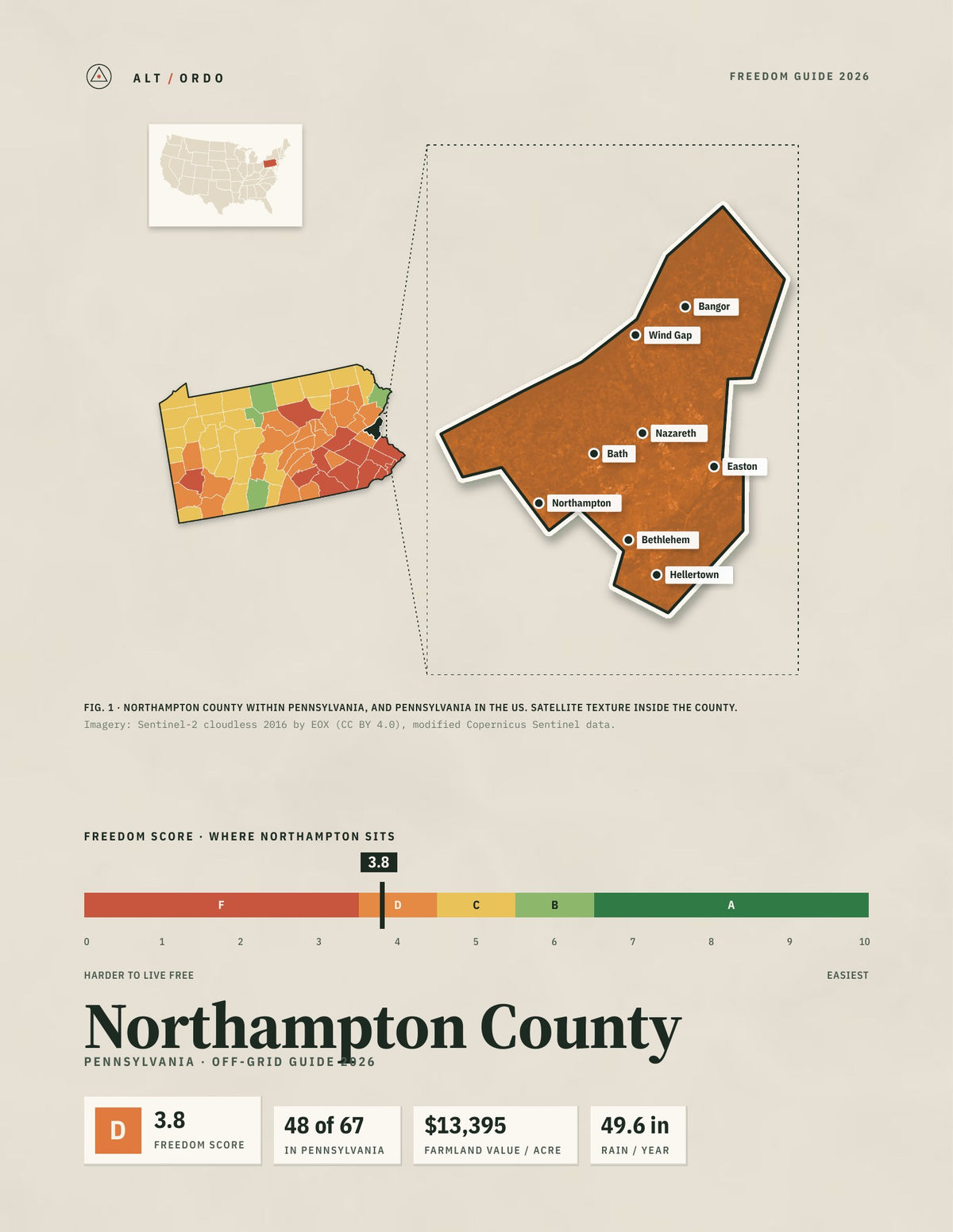 Northampton County, Pennsylvania Off-Grid Guide 2026
