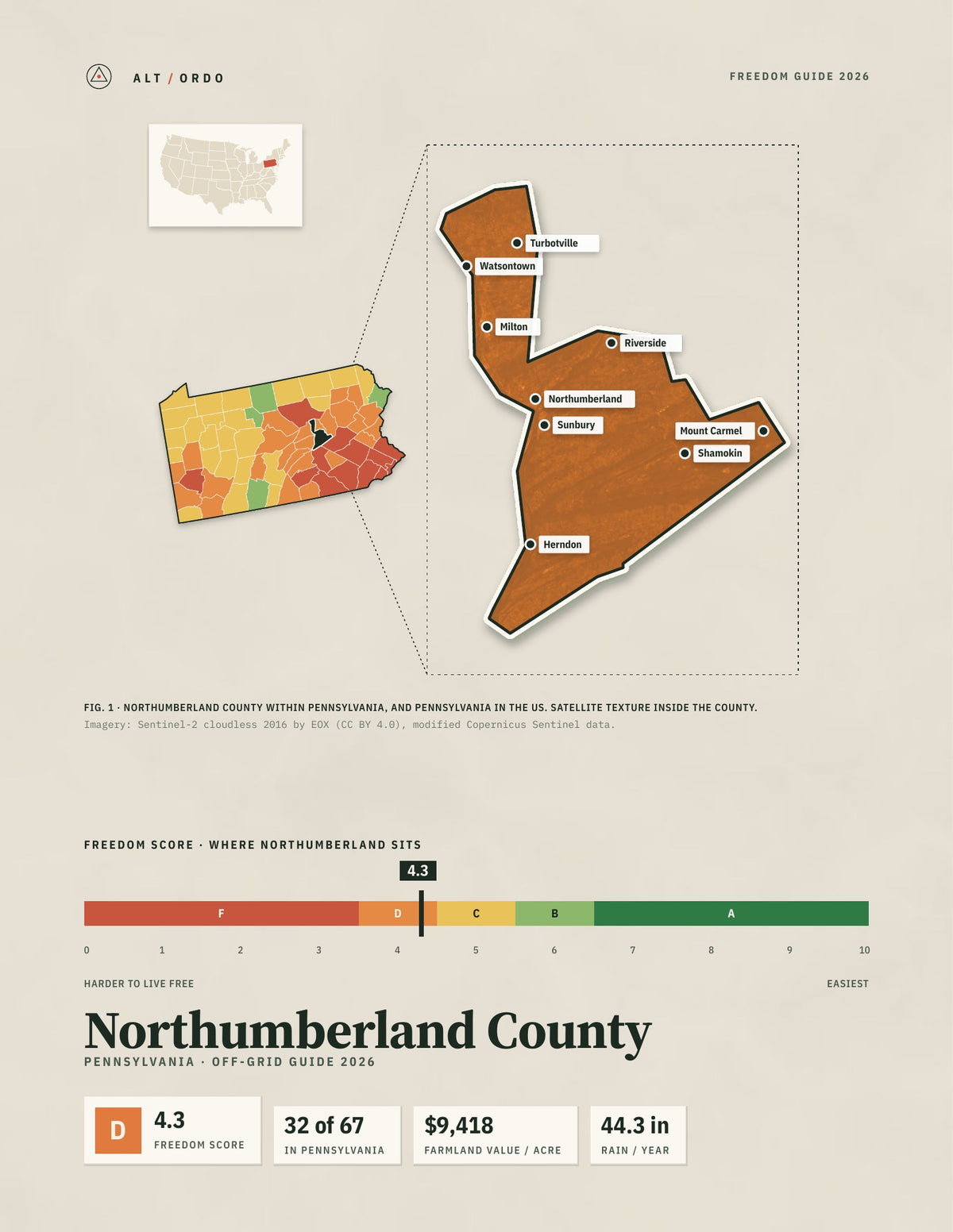 Northumberland County, Pennsylvania Off-Grid Guide 2026