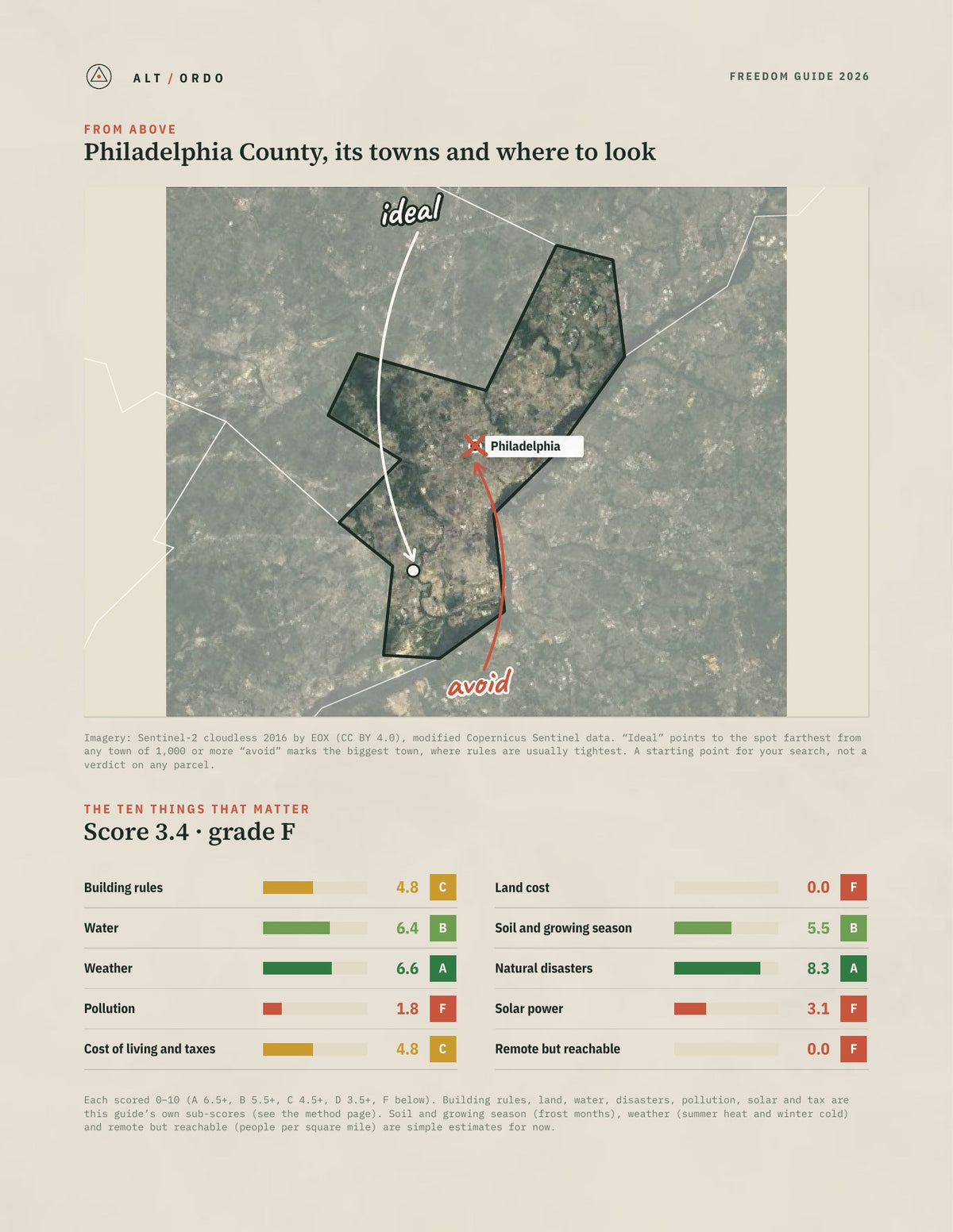 Philadelphia County, Pennsylvania Off-Grid Guide 2026 from above
