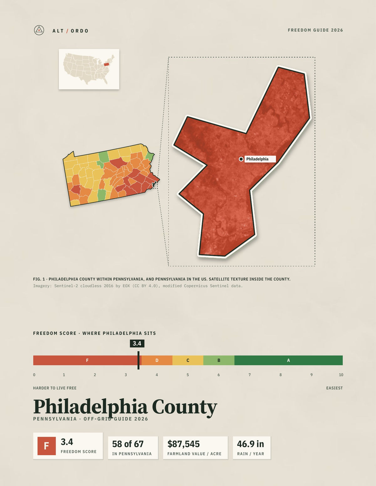 Philadelphia County, Pennsylvania Off-Grid Guide 2026