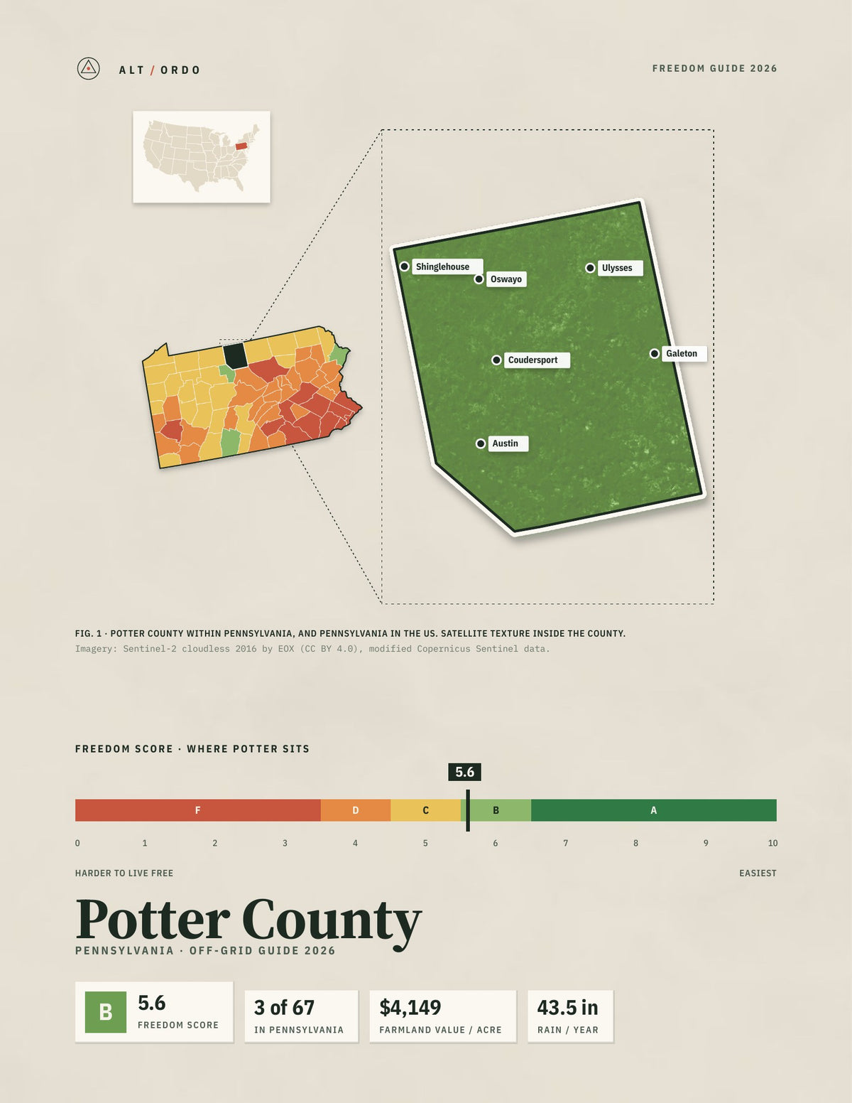 Potter County, Pennsylvania Off-Grid Guide 2026