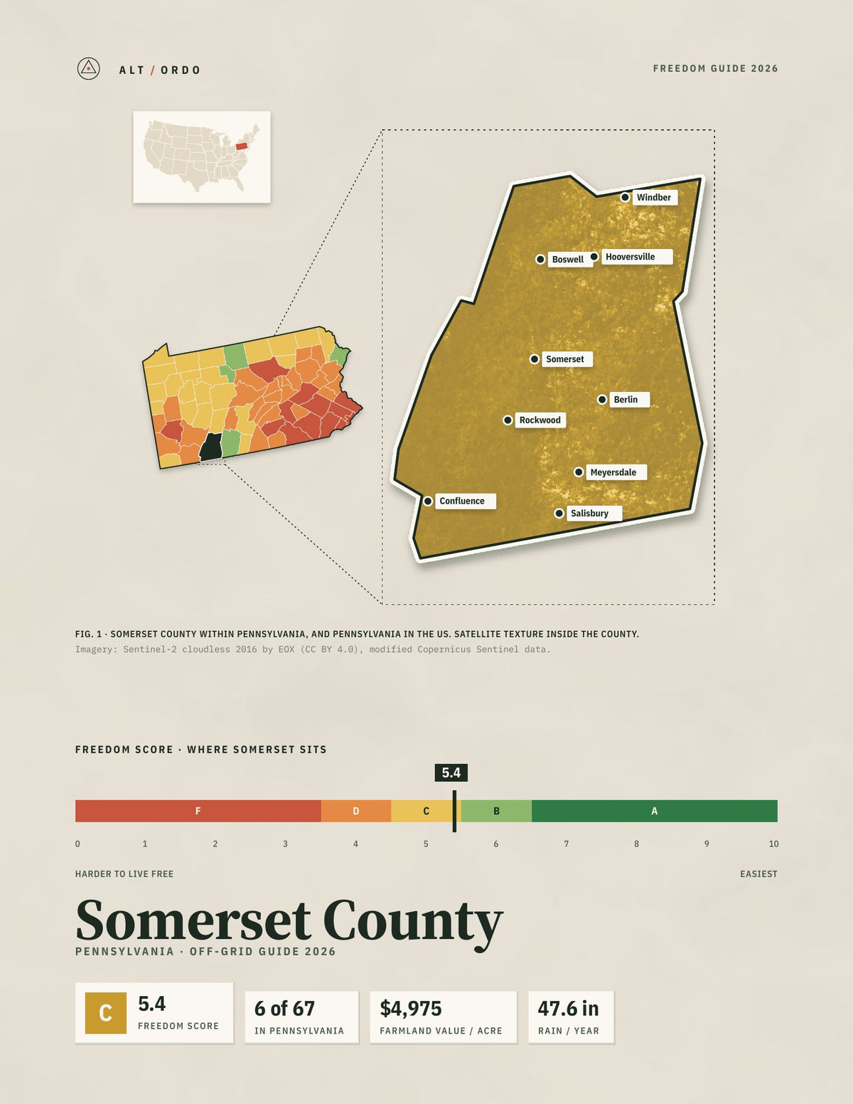 Somerset County, Pennsylvania Off-Grid Guide 2026