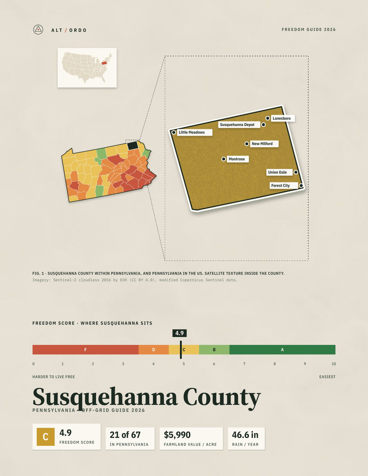 Susquehanna County, Pennsylvania Off-Grid Guide 2026