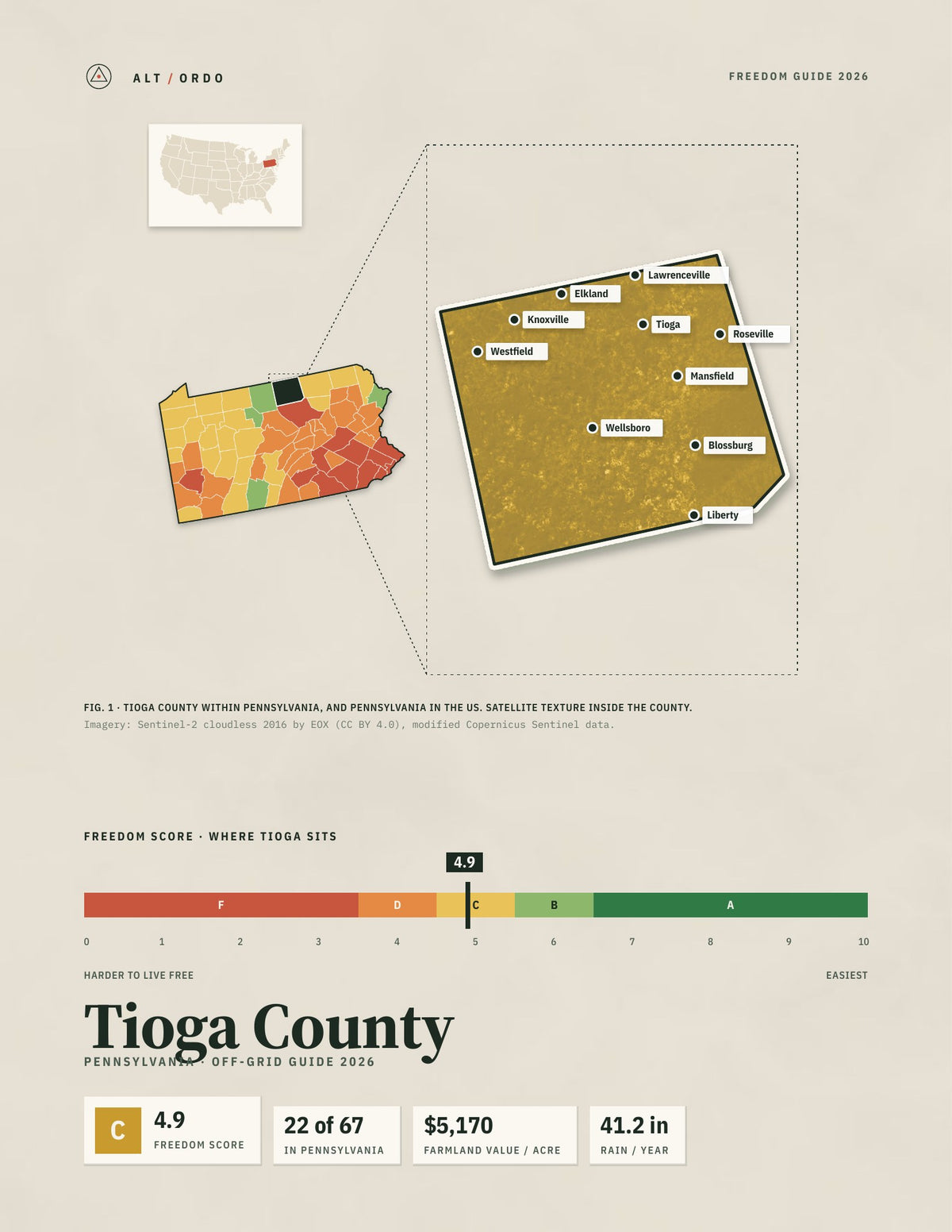 Tioga County, Pennsylvania Off-Grid Guide 2026