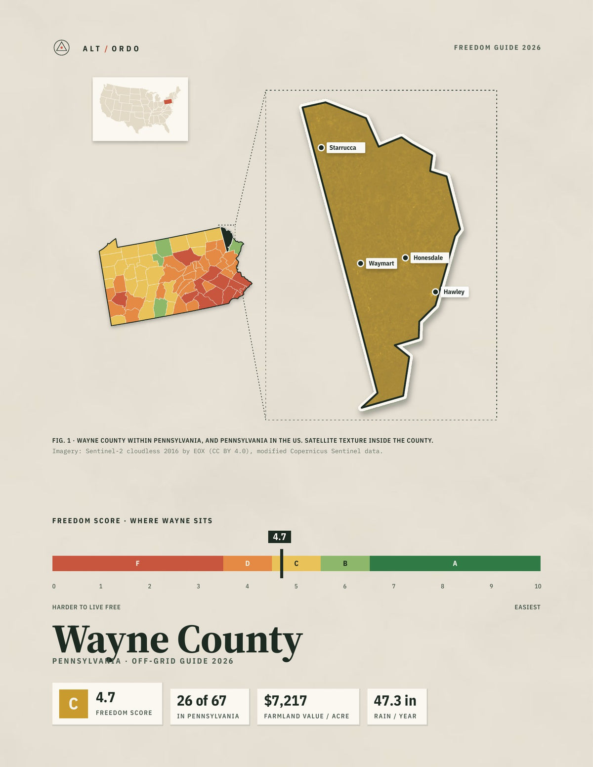 Wayne County, Pennsylvania Off-Grid Guide 2026