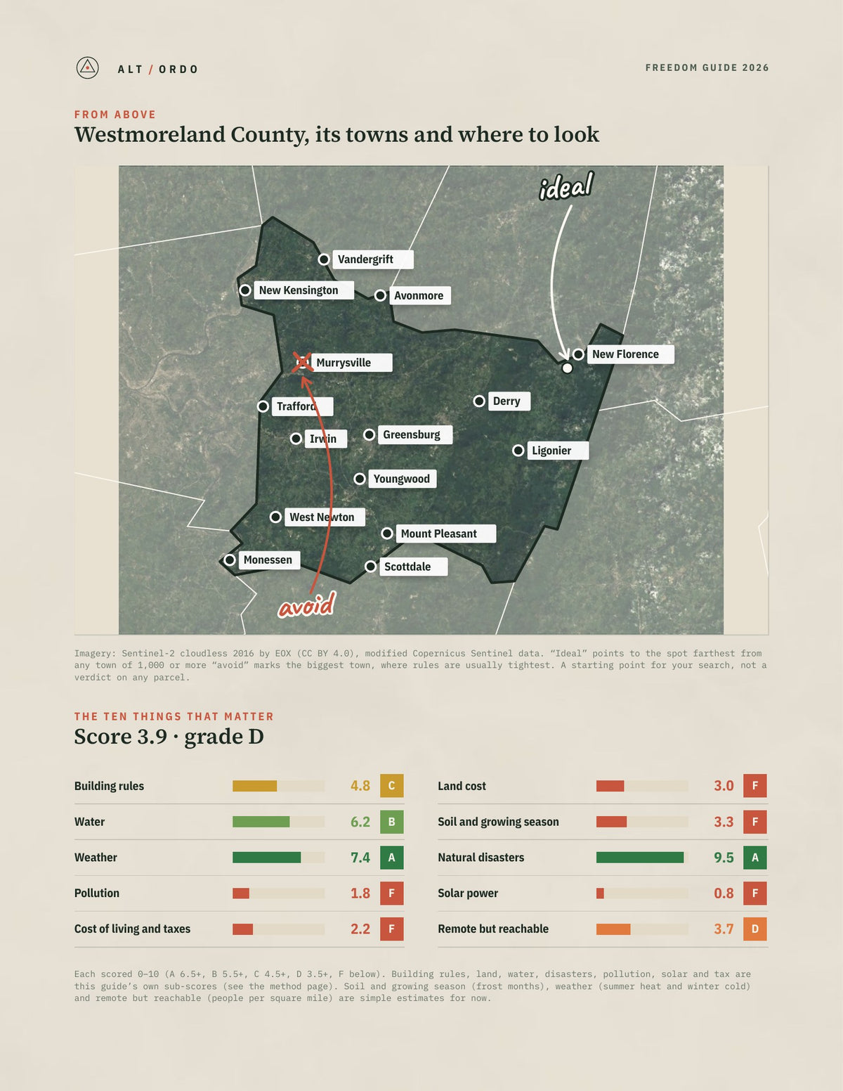 Westmoreland County, Pennsylvania Off-Grid Guide 2026 from above
