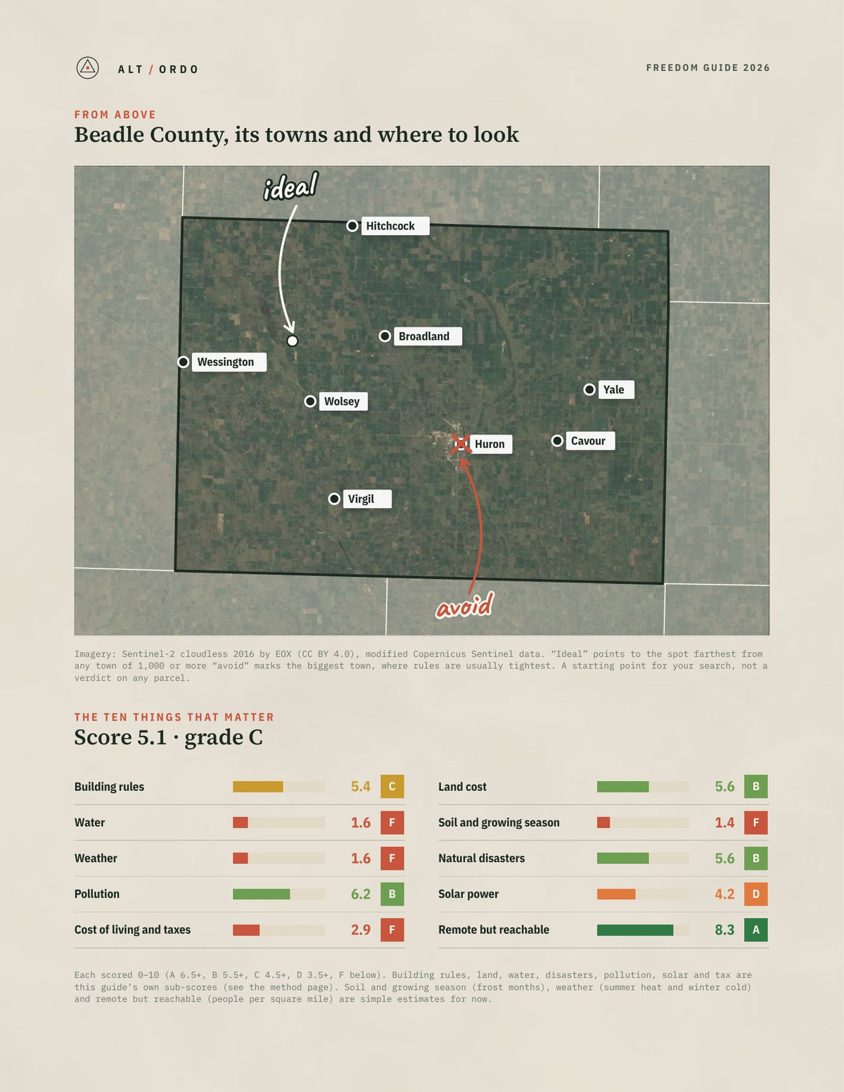 Beadle County, South Dakota Off-Grid Guide 2026 from above