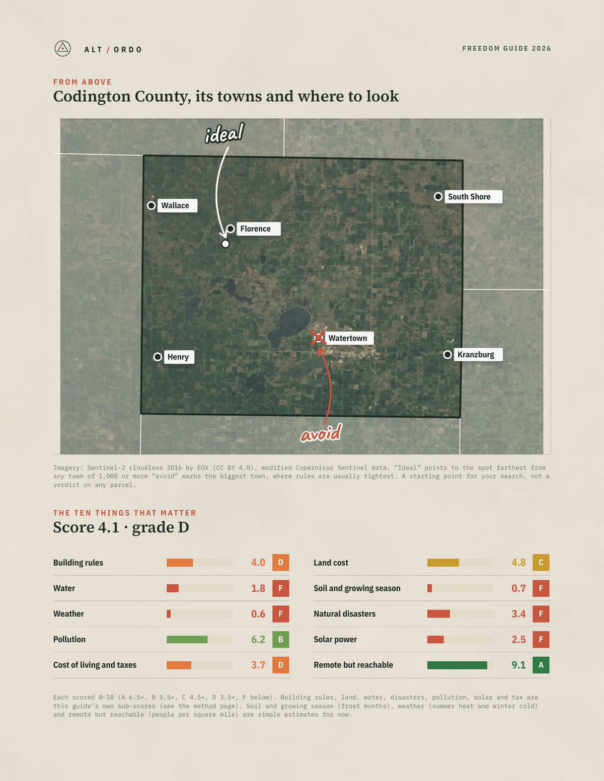 Codington County, South Dakota Off-Grid Guide 2026 from above
