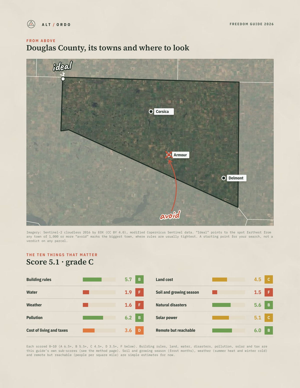Douglas County, South Dakota Off-Grid Guide 2026 from above